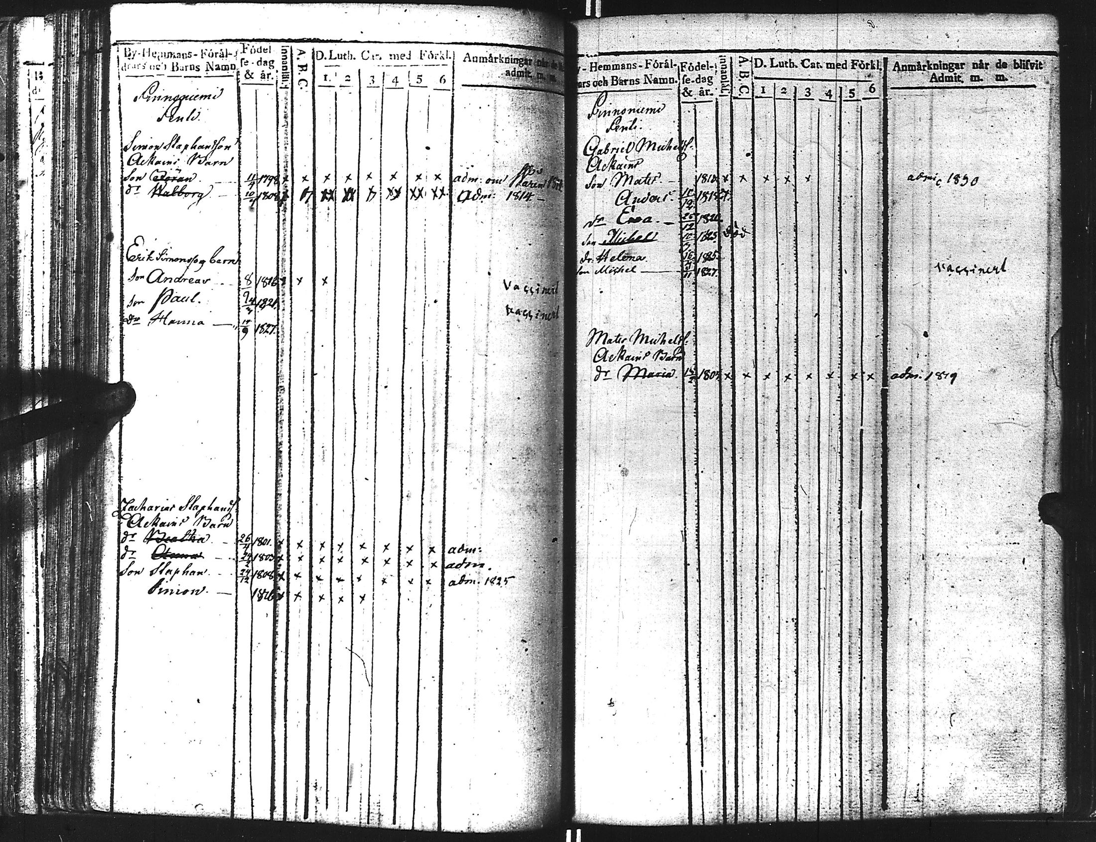 [ ../kirjat/Kirkonkirjat/kuolemajarvi/lastenkirja_1813-1830_uk795/kuvat/64.jpg ]