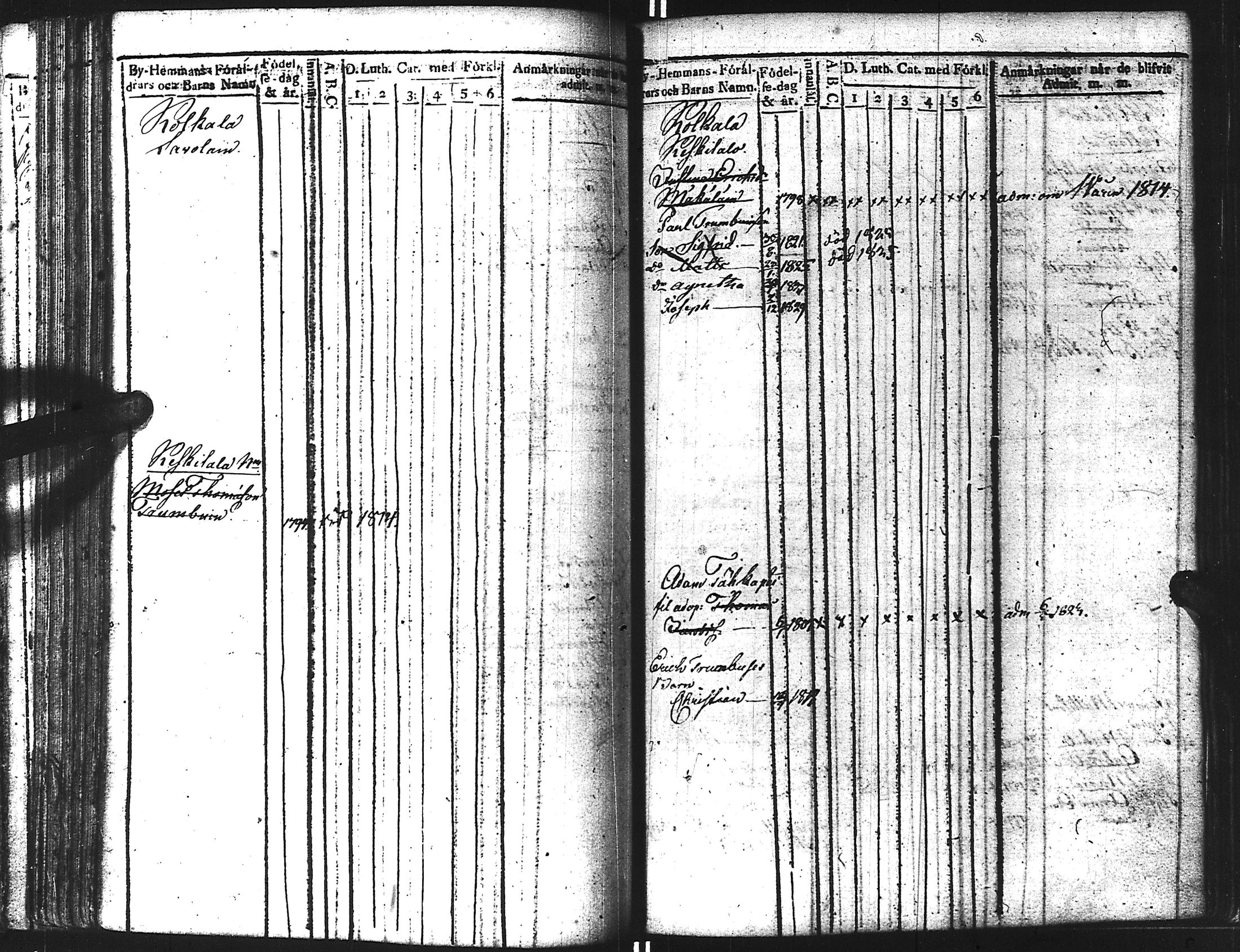 [ ../kirjat/Kirkonkirjat/kuolemajarvi/lastenkirja_1813-1830_uk795/kuvat/75.jpg ]