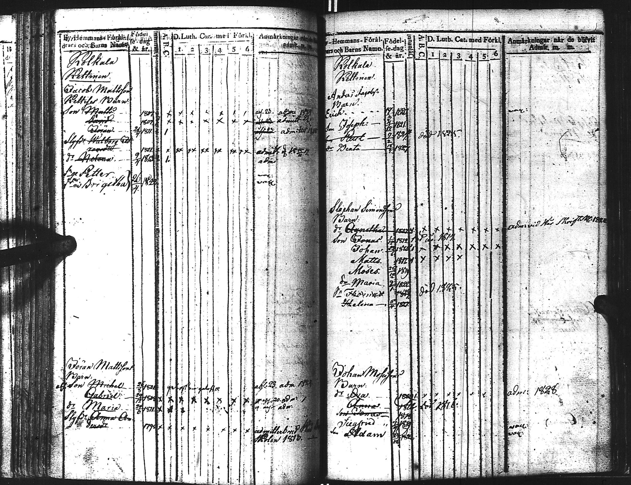 [ ../kirjat/Kirkonkirjat/kuolemajarvi/lastenkirja_1813-1830_uk795/kuvat/76.jpg ]