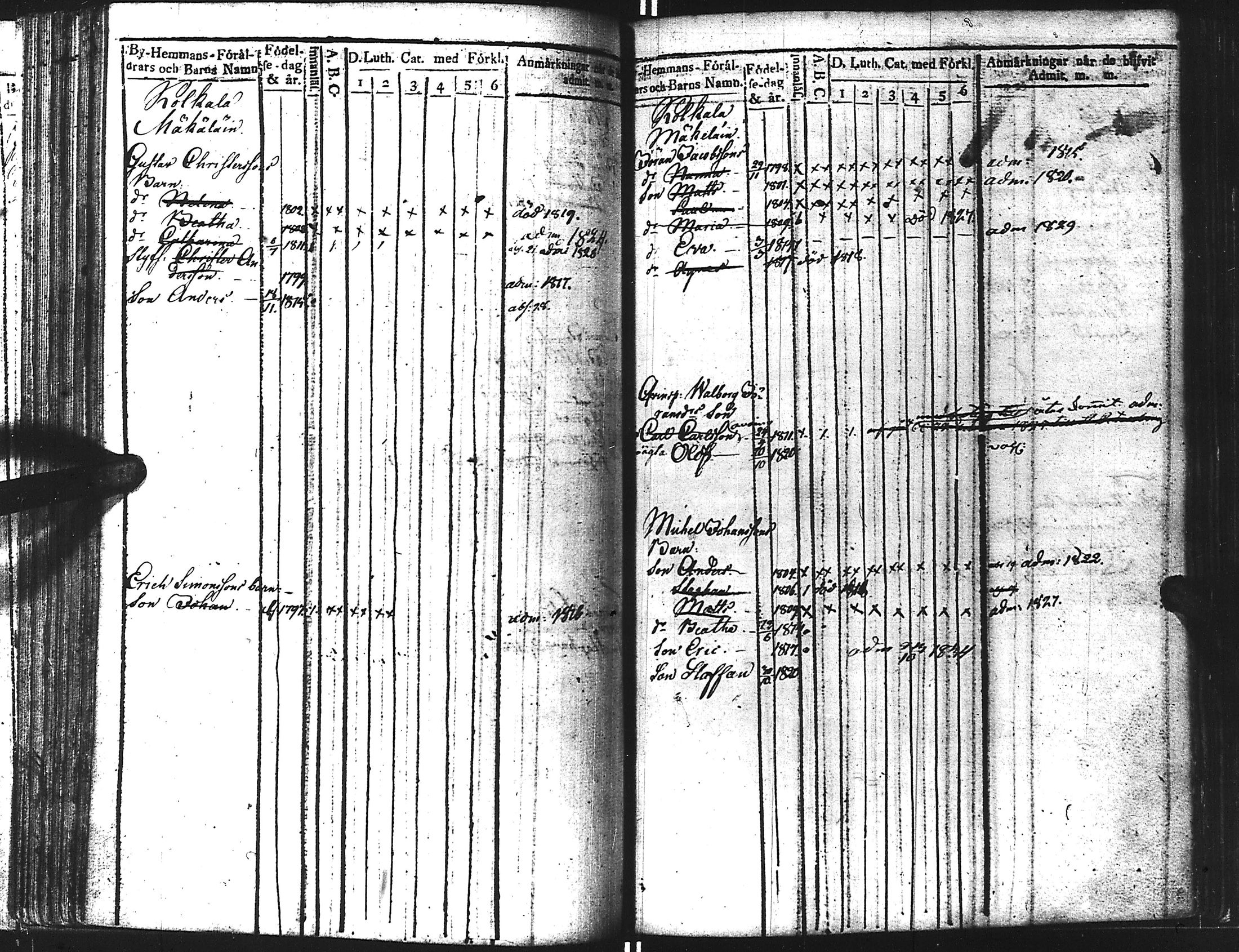 [ ../kirjat/Kirkonkirjat/kuolemajarvi/lastenkirja_1813-1830_uk795/kuvat/80.jpg ]