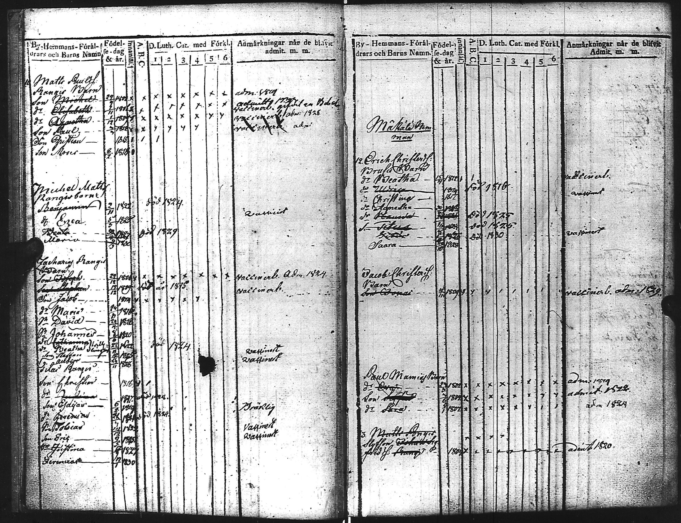 [ ../kirjat/Kirkonkirjat/kuolemajarvi/lastenkirja_1813-1830_uk795/kuvat/9.jpg ]
