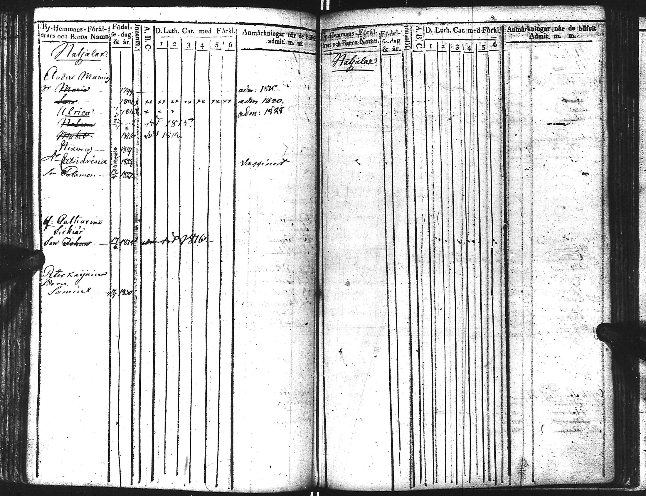 [ ../kirjat/Kirkonkirjat/kuolemajarvi/lastenkirja_1813-1830_uk795/kuvat/96.jpg ]