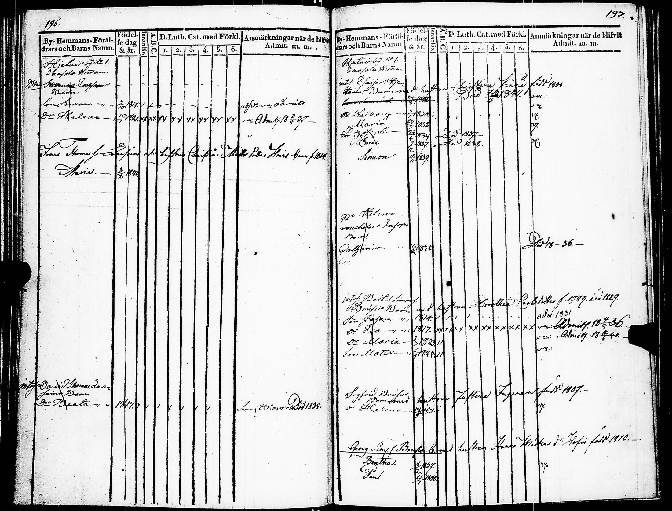 [ ../kirjat/Kirkonkirjat/kuolemajarvi/lastenkirja_1831-1840_jk333/kuvat/105.jpg ]