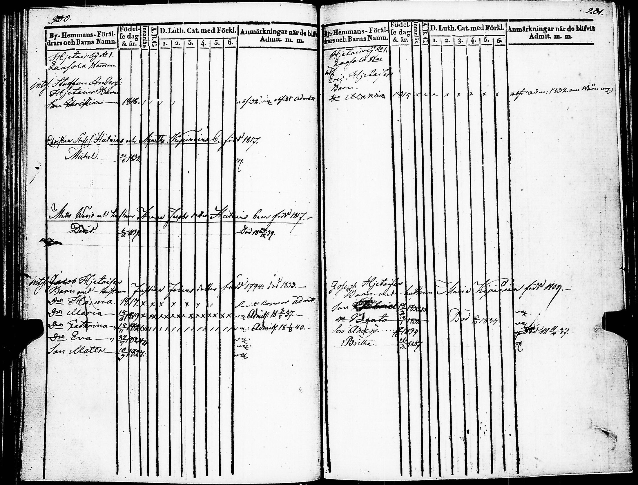 [ ../kirjat/Kirkonkirjat/kuolemajarvi/lastenkirja_1831-1840_jk333/kuvat/107.jpg ]