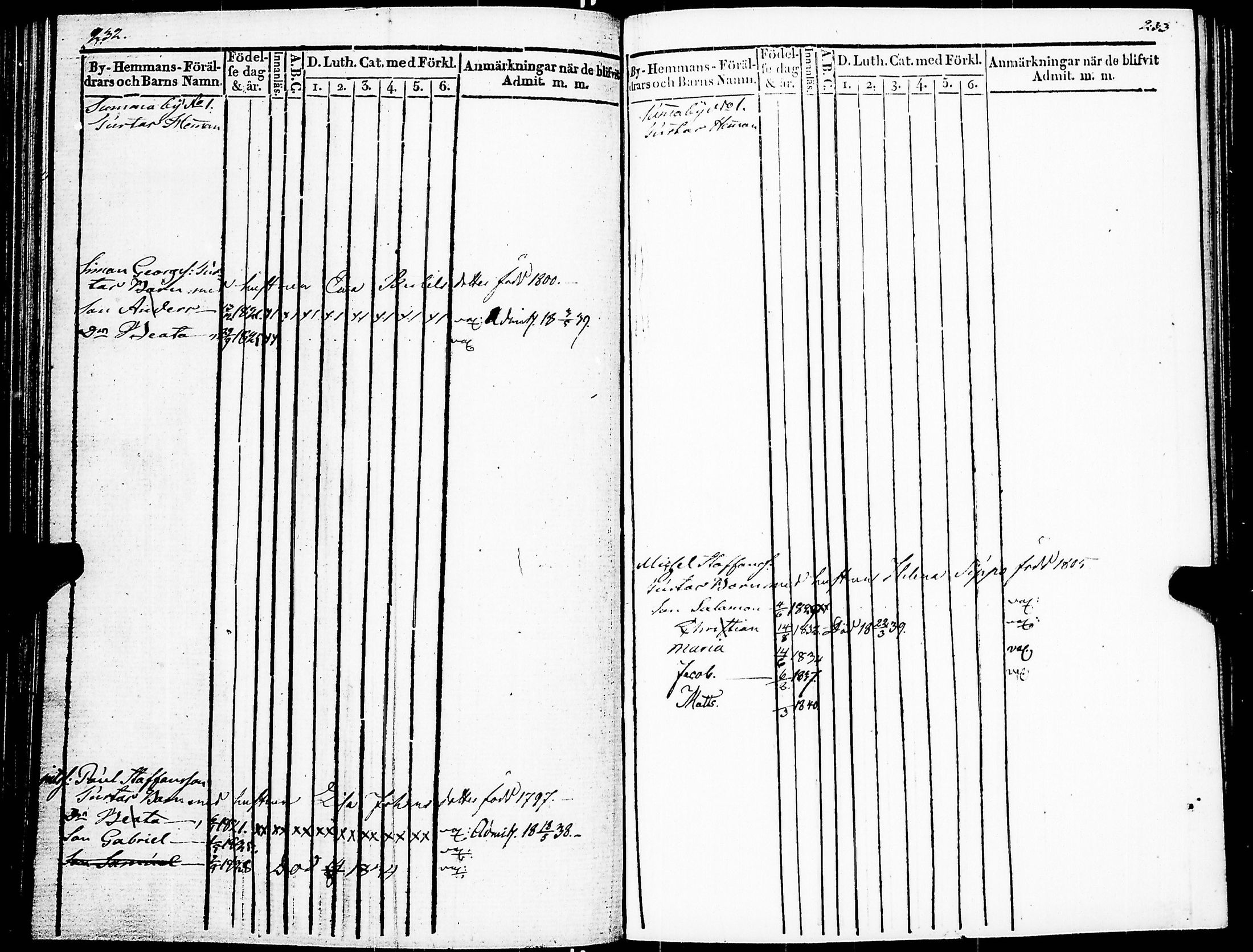 [ ../kirjat/Kirkonkirjat/kuolemajarvi/lastenkirja_1831-1840_jk333/kuvat/123.jpg ]