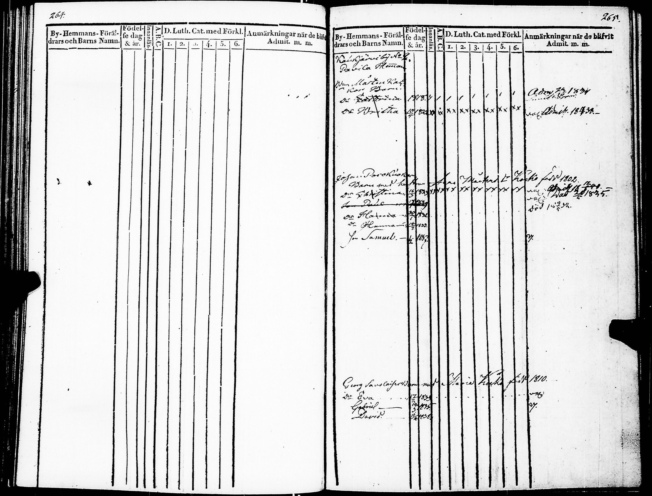 [ ../kirjat/Kirkonkirjat/kuolemajarvi/lastenkirja_1831-1840_jk333/kuvat/139.jpg ]