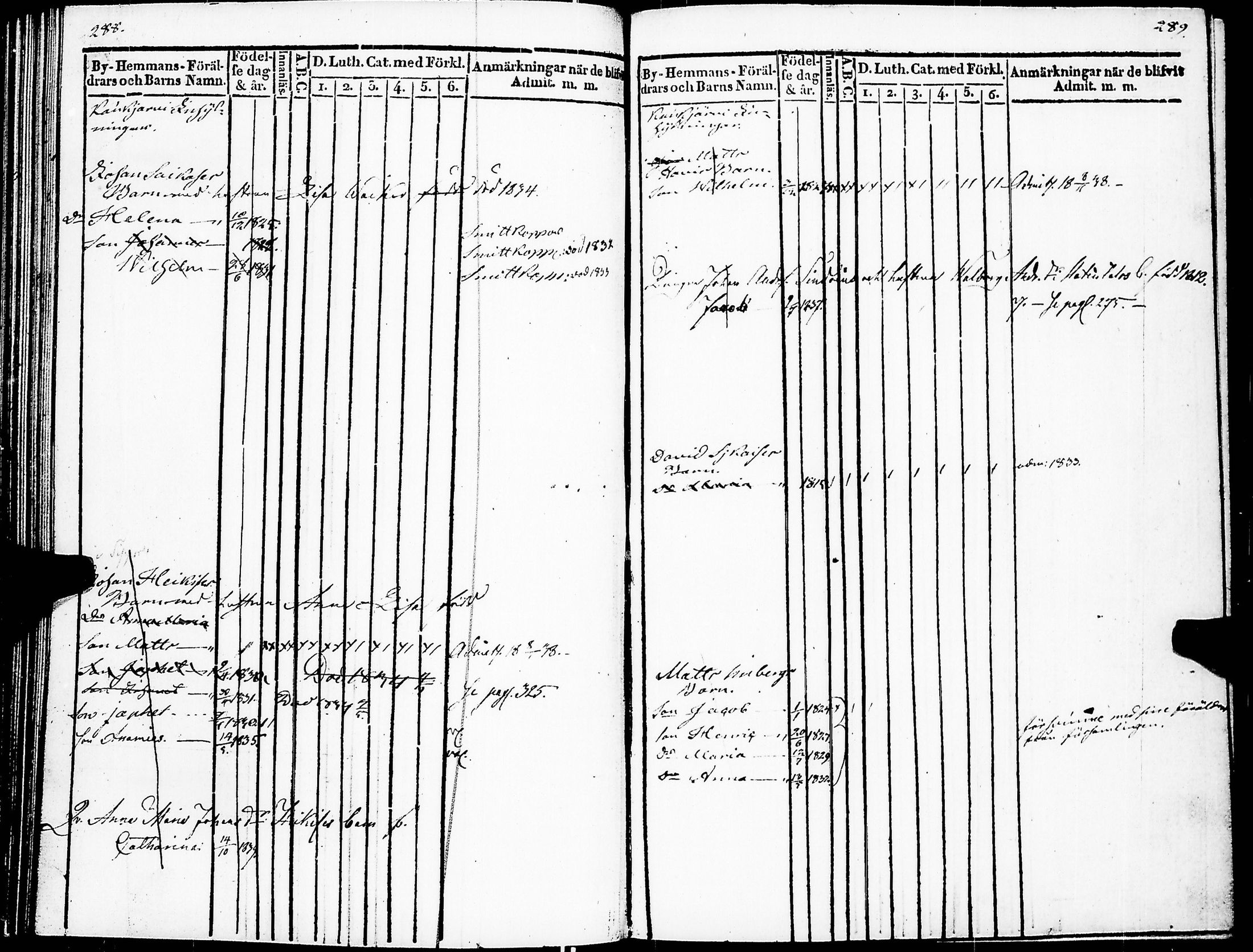 [ ../kirjat/Kirkonkirjat/kuolemajarvi/lastenkirja_1831-1840_jk333/kuvat/151.jpg ]