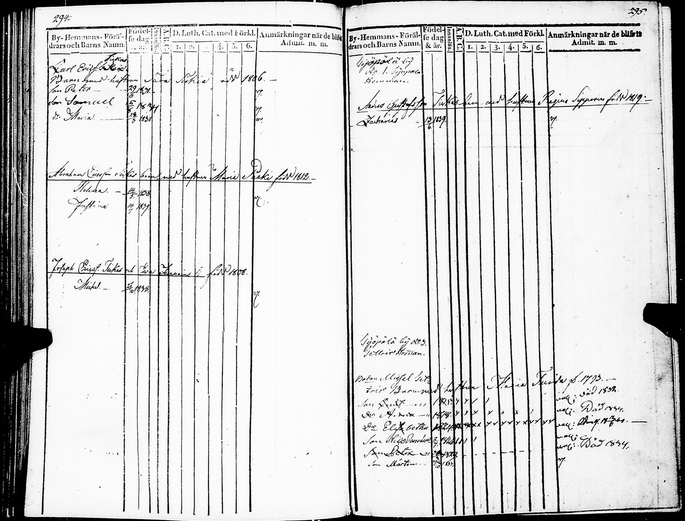 [ ../kirjat/Kirkonkirjat/kuolemajarvi/lastenkirja_1831-1840_jk333/kuvat/154.jpg ]