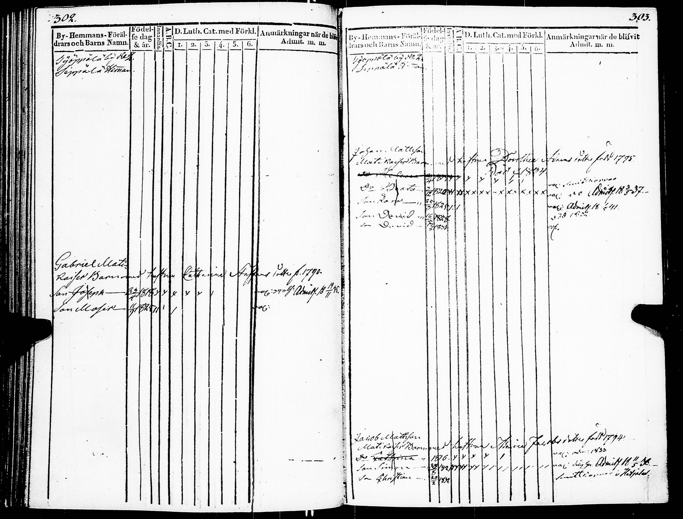 [ ../kirjat/Kirkonkirjat/kuolemajarvi/lastenkirja_1831-1840_jk333/kuvat/158.jpg ]