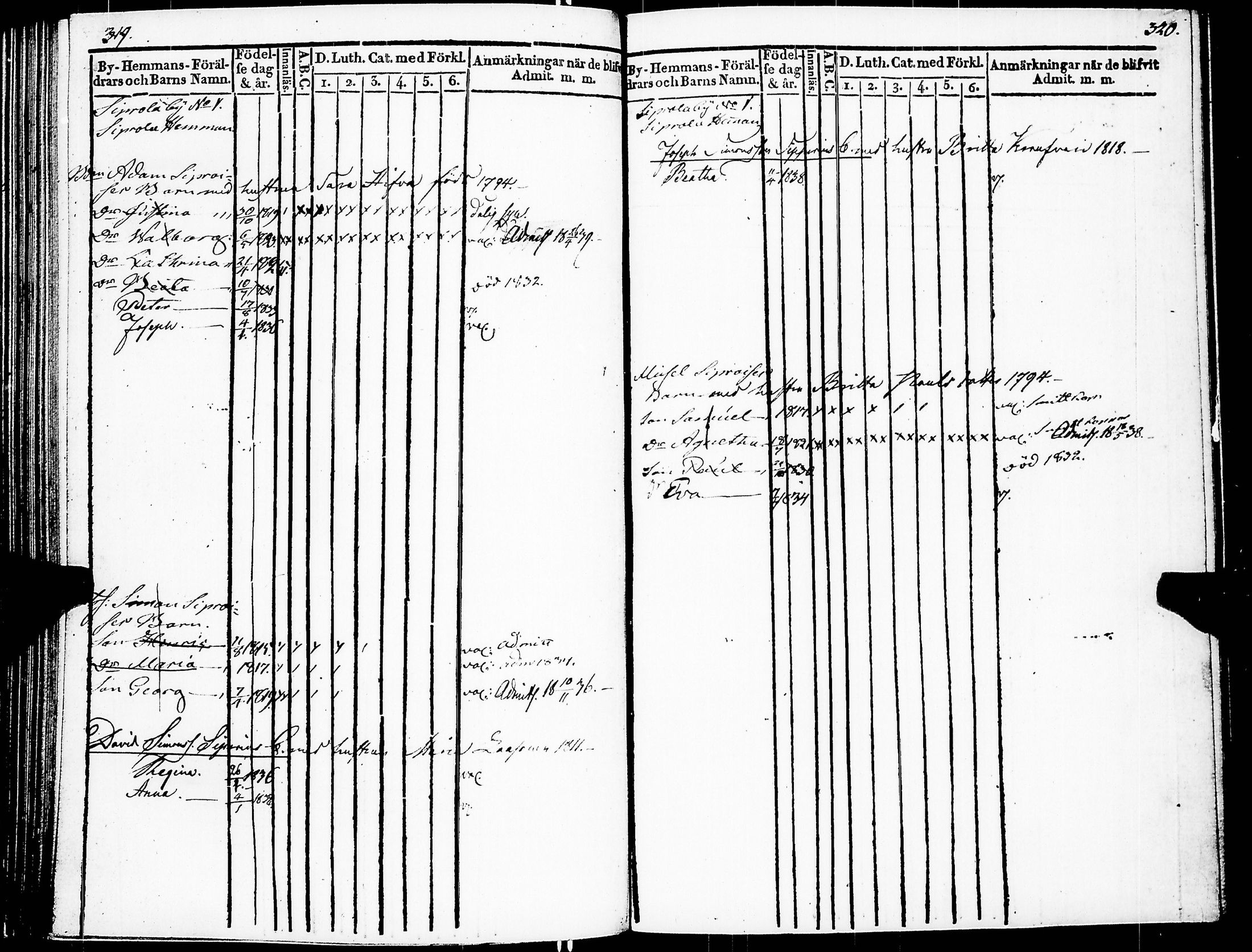 [ ../kirjat/Kirkonkirjat/kuolemajarvi/lastenkirja_1831-1840_jk333/kuvat/166.jpg ]