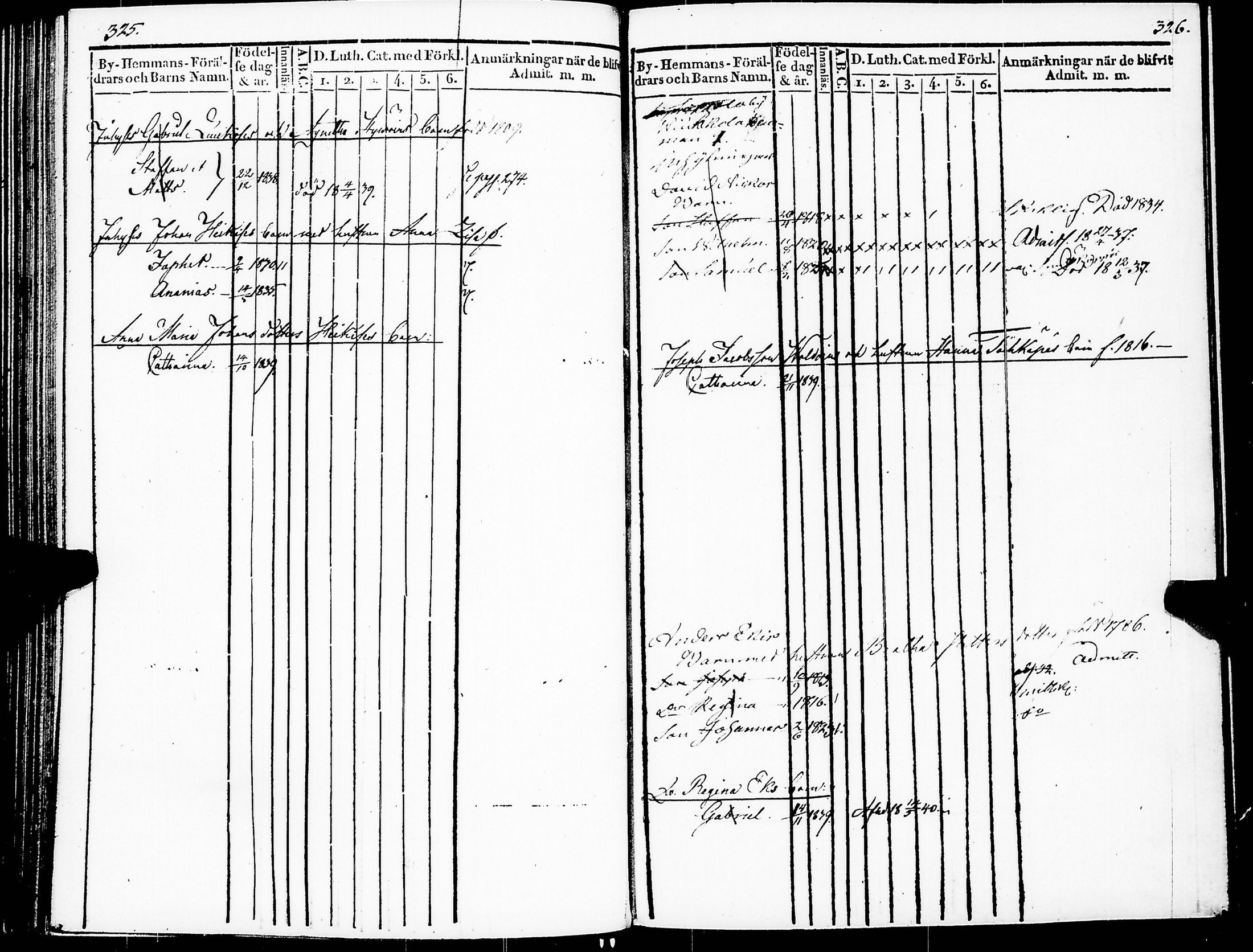 [ ../kirjat/Kirkonkirjat/kuolemajarvi/lastenkirja_1831-1840_jk333/kuvat/169.jpg ]