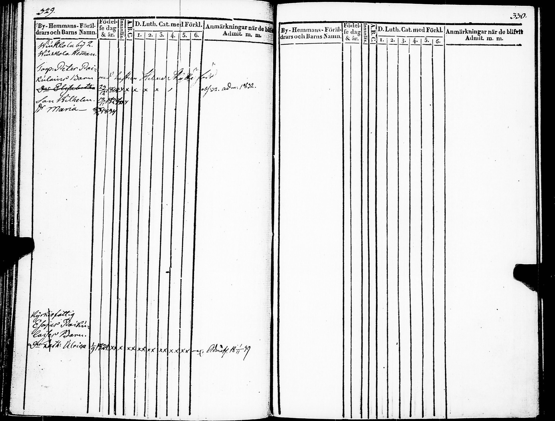 [ ../kirjat/Kirkonkirjat/kuolemajarvi/lastenkirja_1831-1840_jk333/kuvat/171.jpg ]