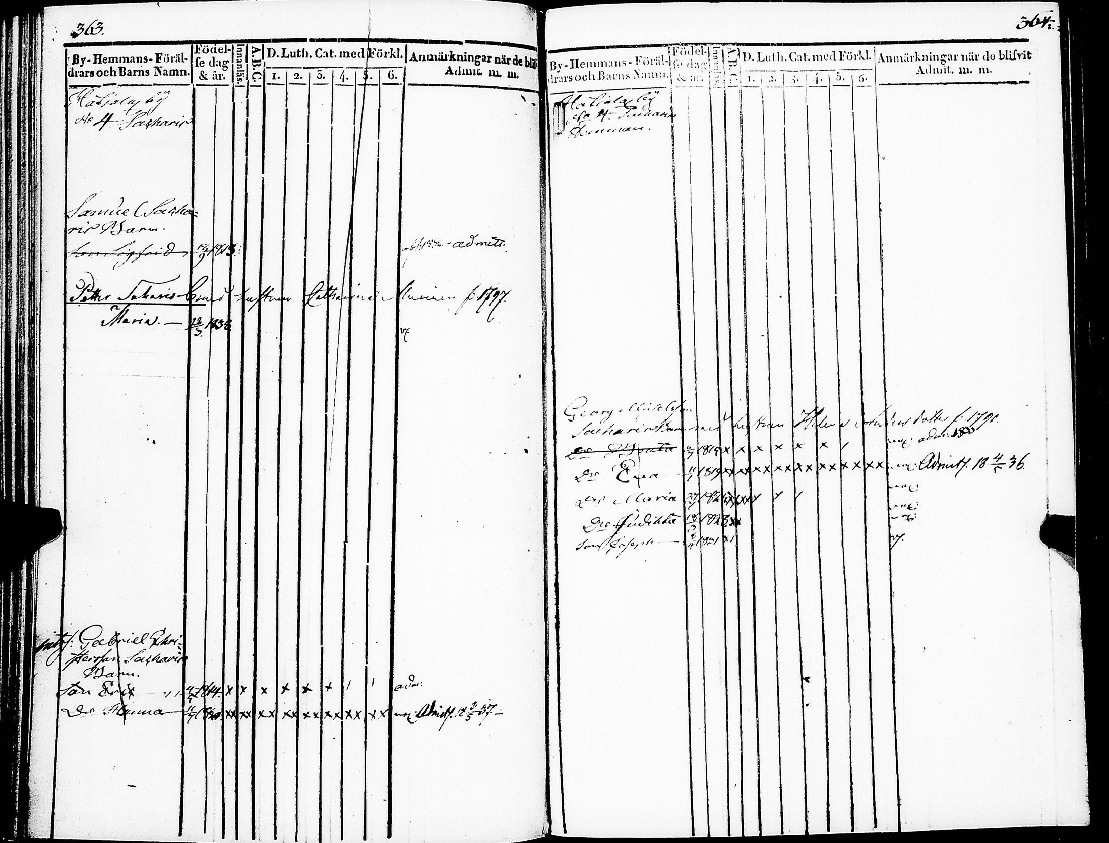[ ../kirjat/Kirkonkirjat/kuolemajarvi/lastenkirja_1831-1840_jk333/kuvat/188.jpg ]