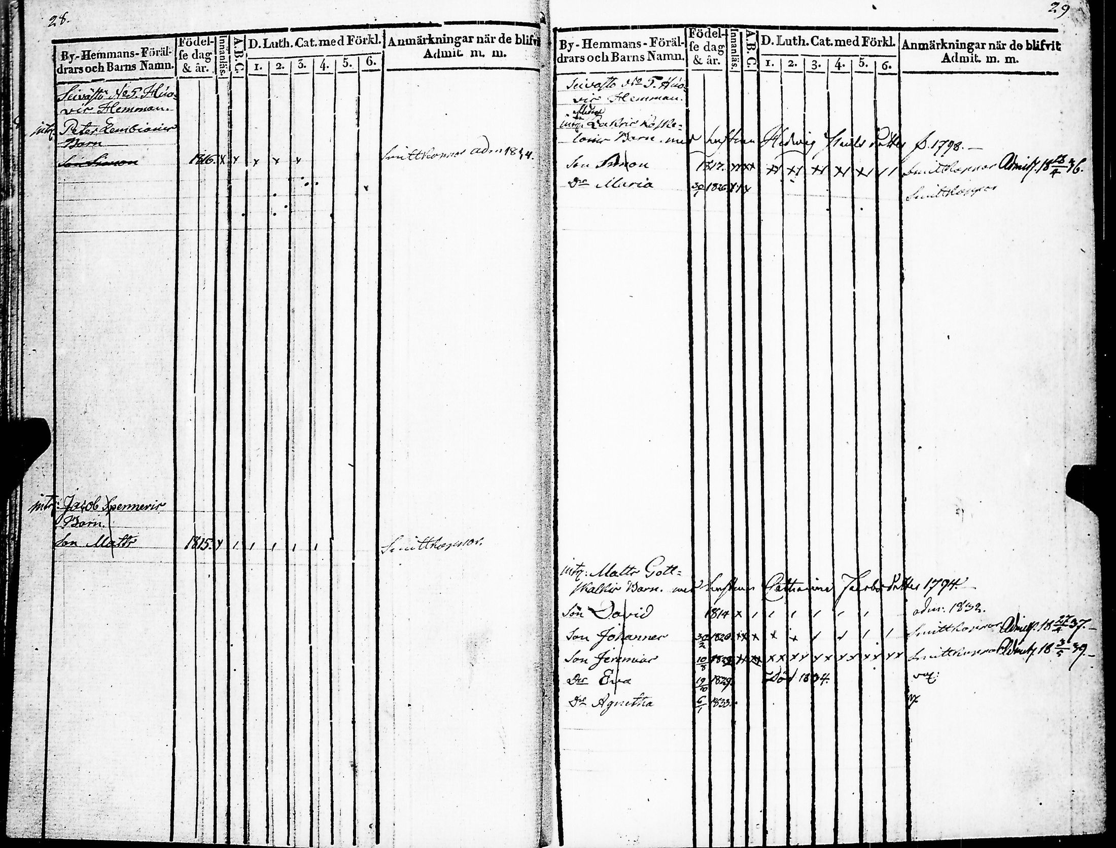 [ ../kirjat/Kirkonkirjat/kuolemajarvi/lastenkirja_1831-1840_jk333/kuvat/20.jpg ]