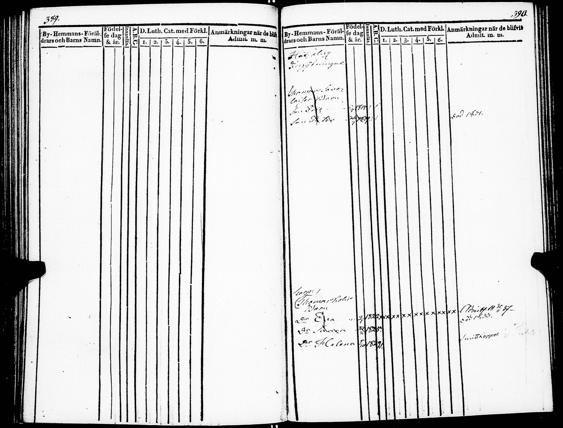[ ../kirjat/Kirkonkirjat/kuolemajarvi/lastenkirja_1831-1840_jk333/kuvat/201.jpg ]