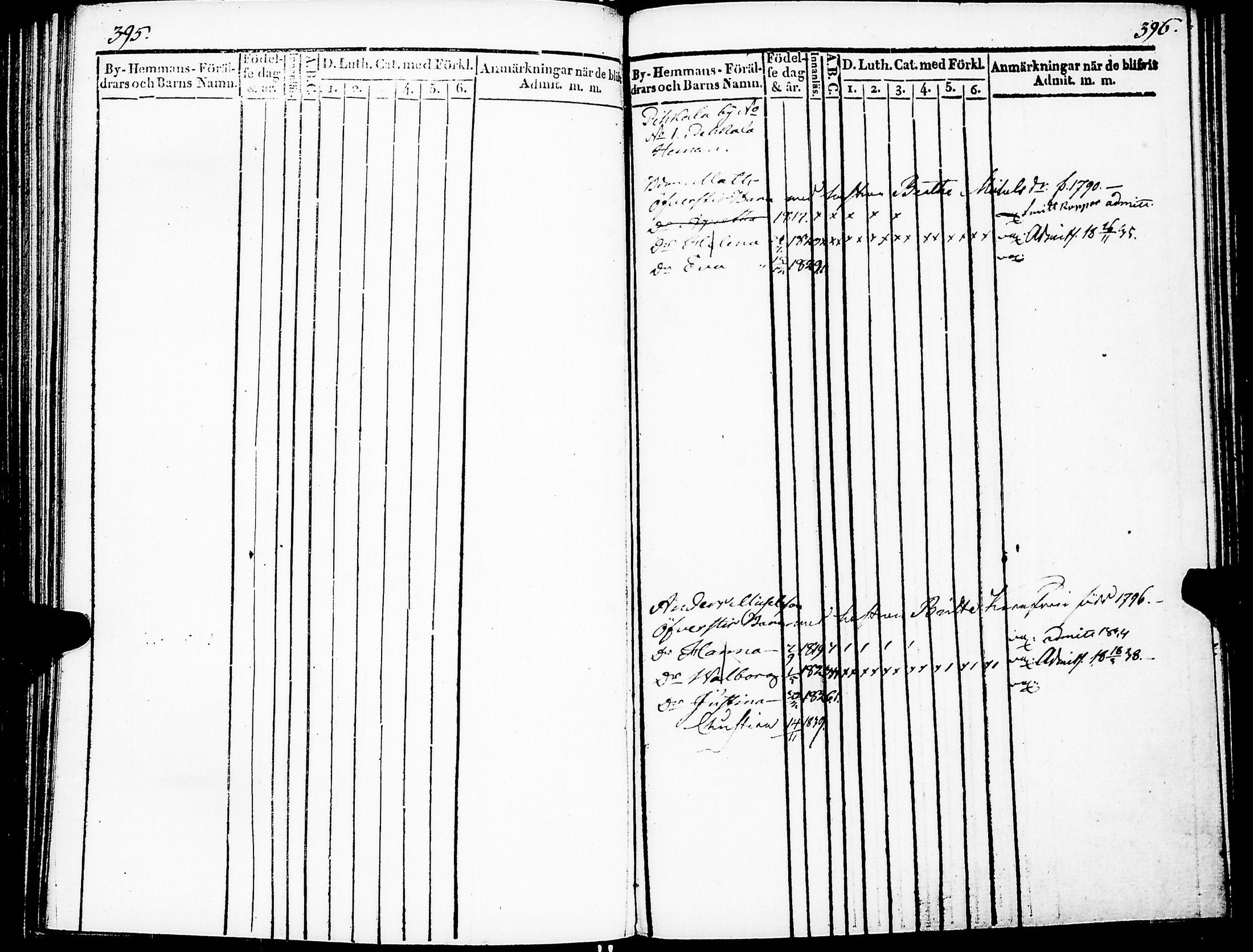 [ ../kirjat/Kirkonkirjat/kuolemajarvi/lastenkirja_1831-1840_jk333/kuvat/204.jpg ]