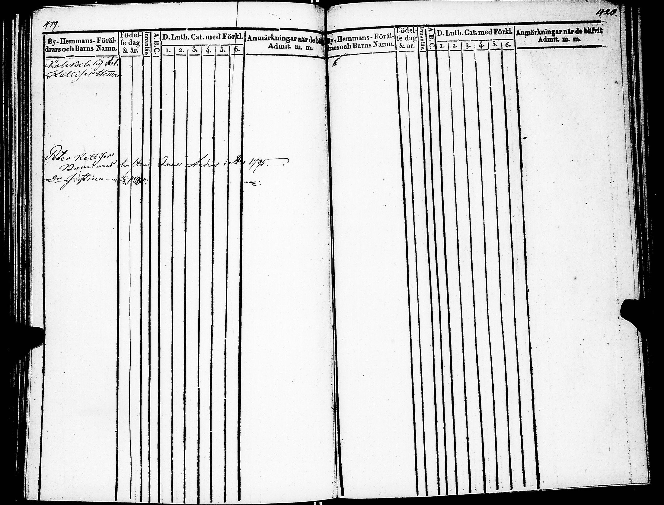 [ ../kirjat/Kirkonkirjat/kuolemajarvi/lastenkirja_1831-1840_jk333/kuvat/216.jpg ]