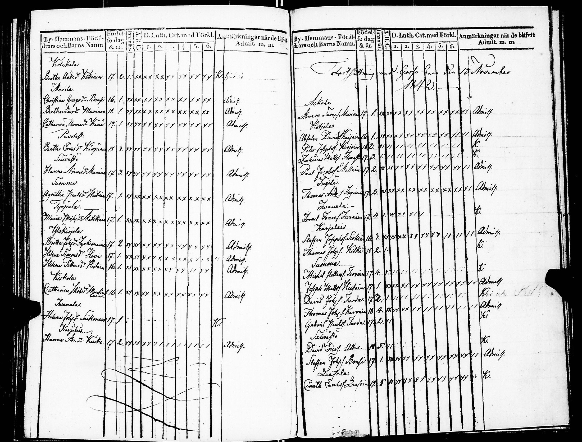 [ ../kirjat/Kirkonkirjat/kuolemajarvi/lastenkirja_1831-1840_jk333/kuvat/229.jpg ]