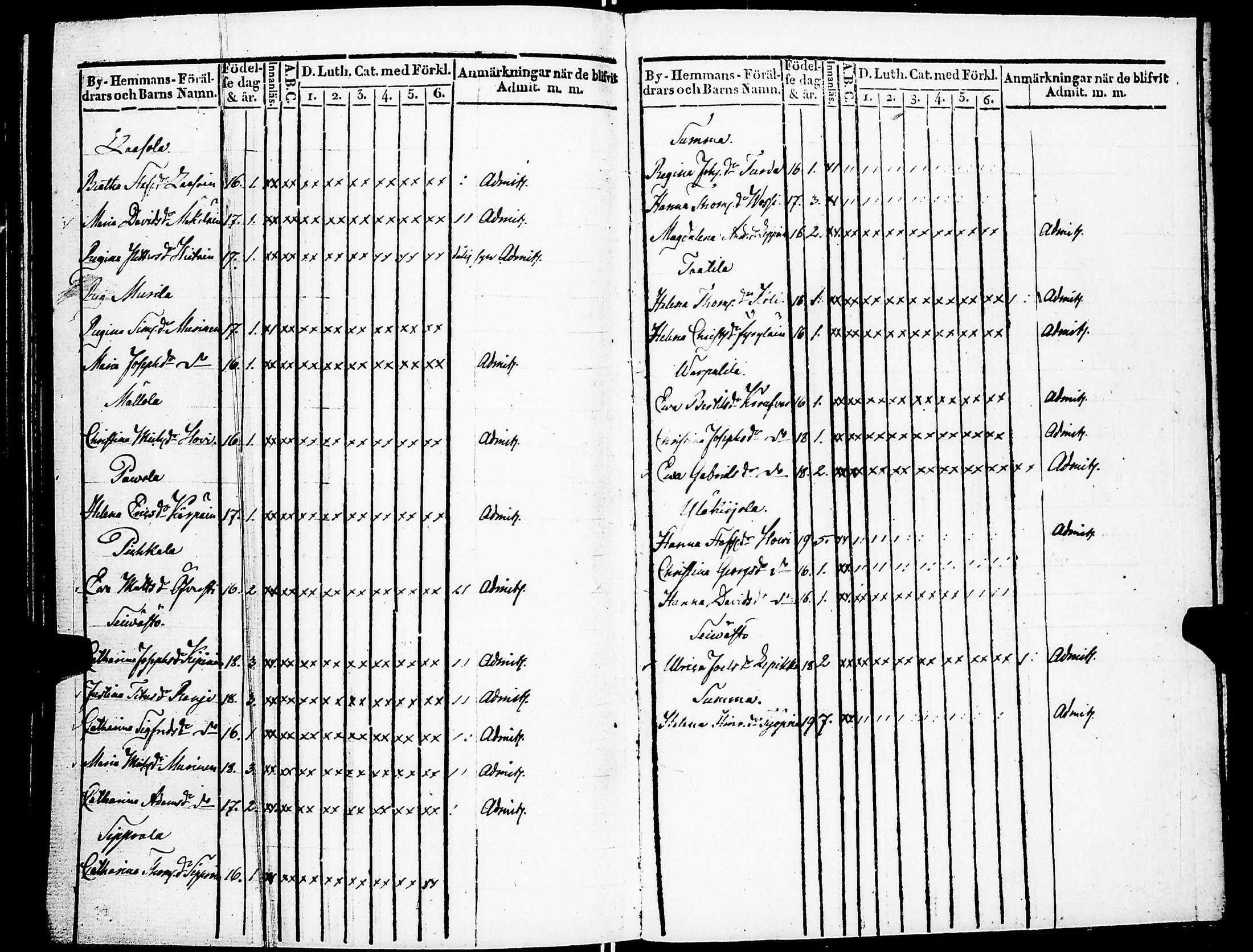 [ ../kirjat/Kirkonkirjat/kuolemajarvi/lastenkirja_1831-1840_jk333/kuvat/240.jpg ]