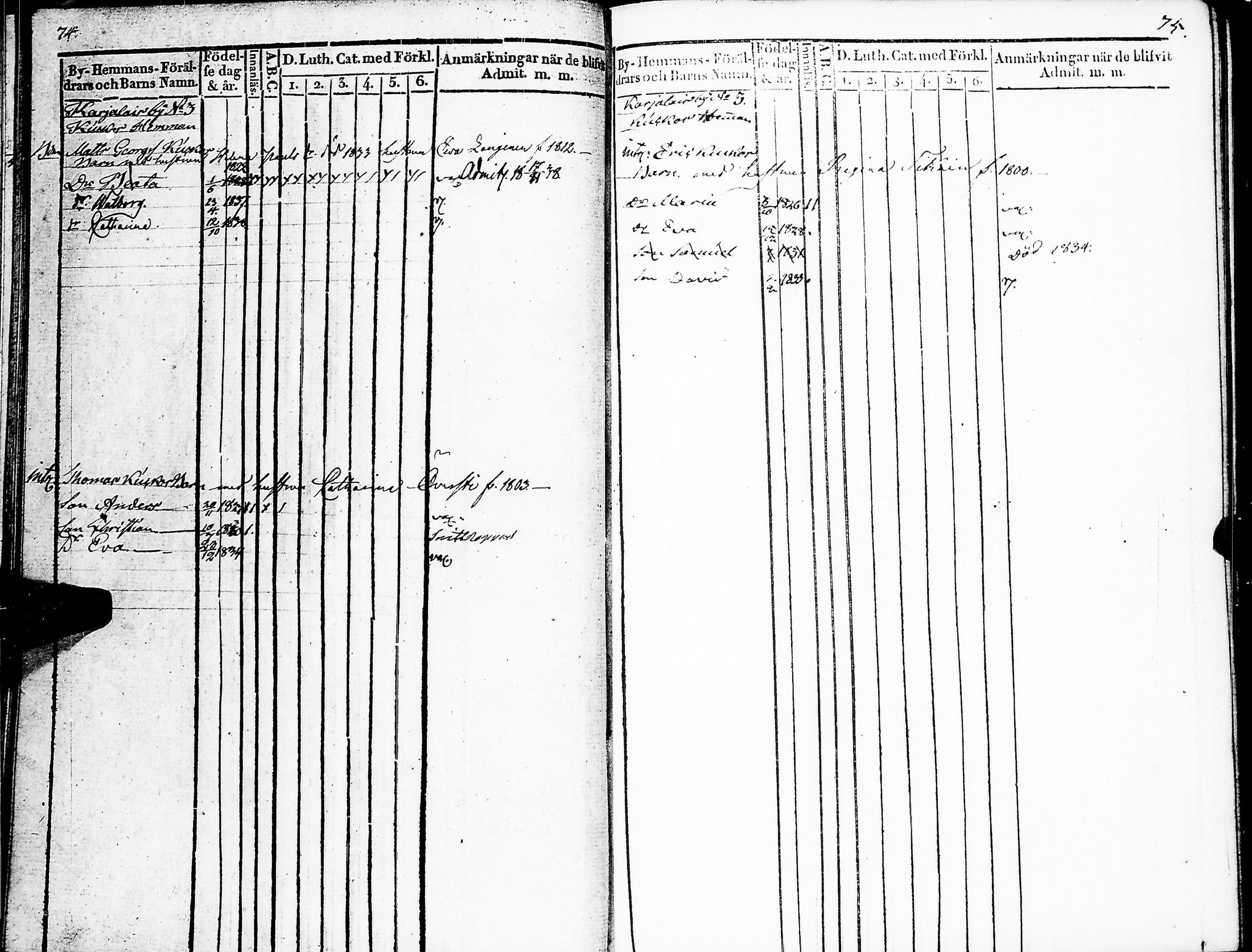 [ ../kirjat/Kirkonkirjat/kuolemajarvi/lastenkirja_1831-1840_jk333/kuvat/43.jpg ]