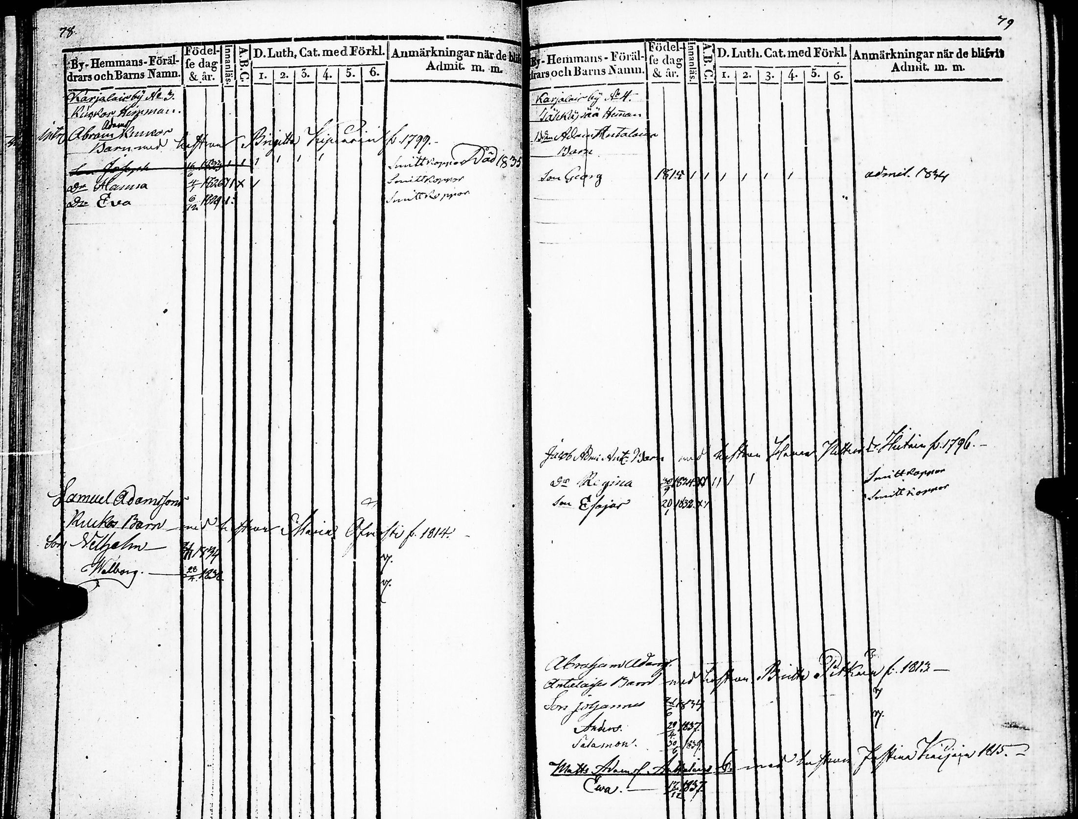 [ ../kirjat/Kirkonkirjat/kuolemajarvi/lastenkirja_1831-1840_jk333/kuvat/45.jpg ]