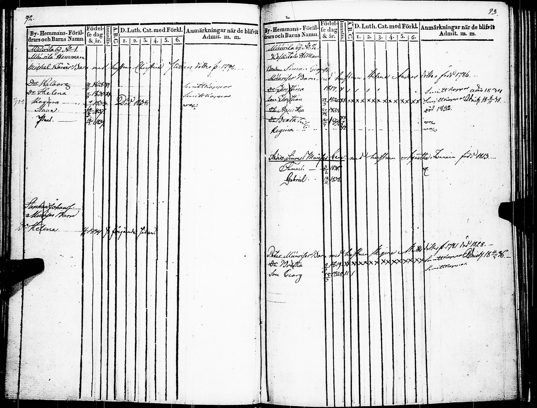 [ ../kirjat/Kirkonkirjat/kuolemajarvi/lastenkirja_1831-1840_jk333/kuvat/52.jpg ]