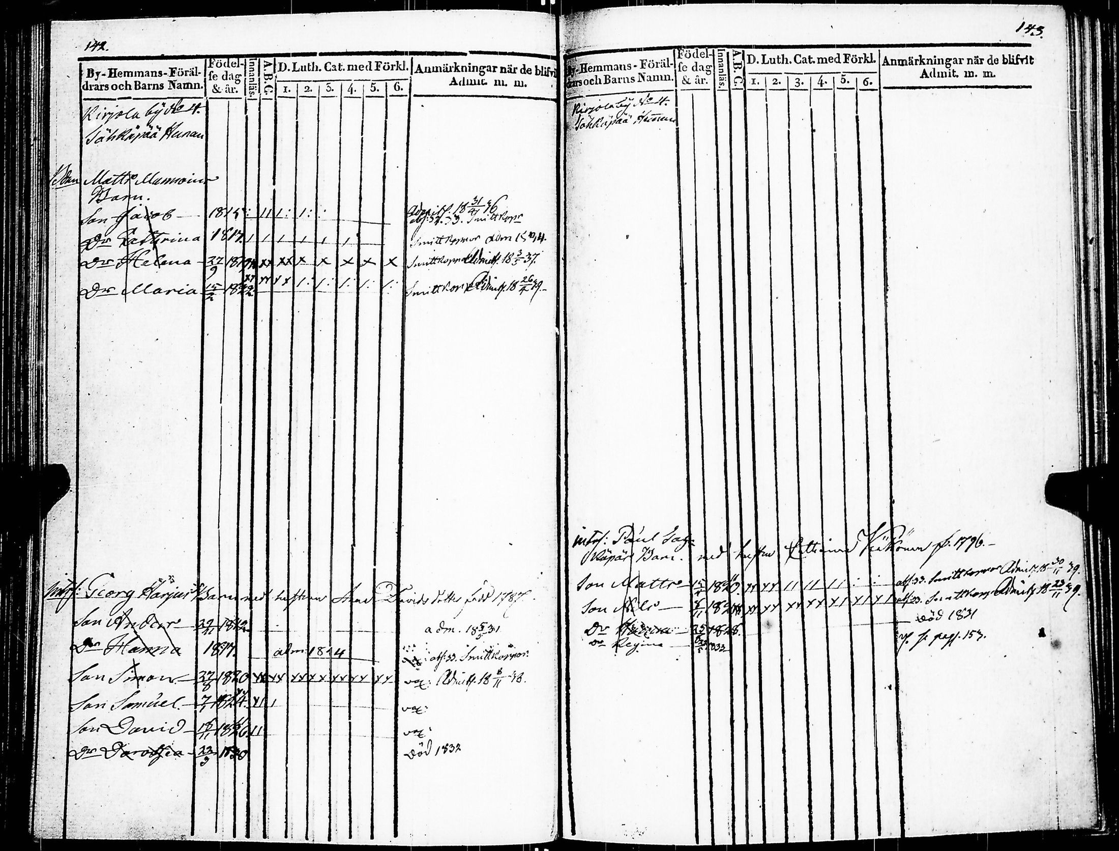 [ ../kirjat/Kirkonkirjat/kuolemajarvi/lastenkirja_1831-1840_jk333/kuvat/77.jpg ]