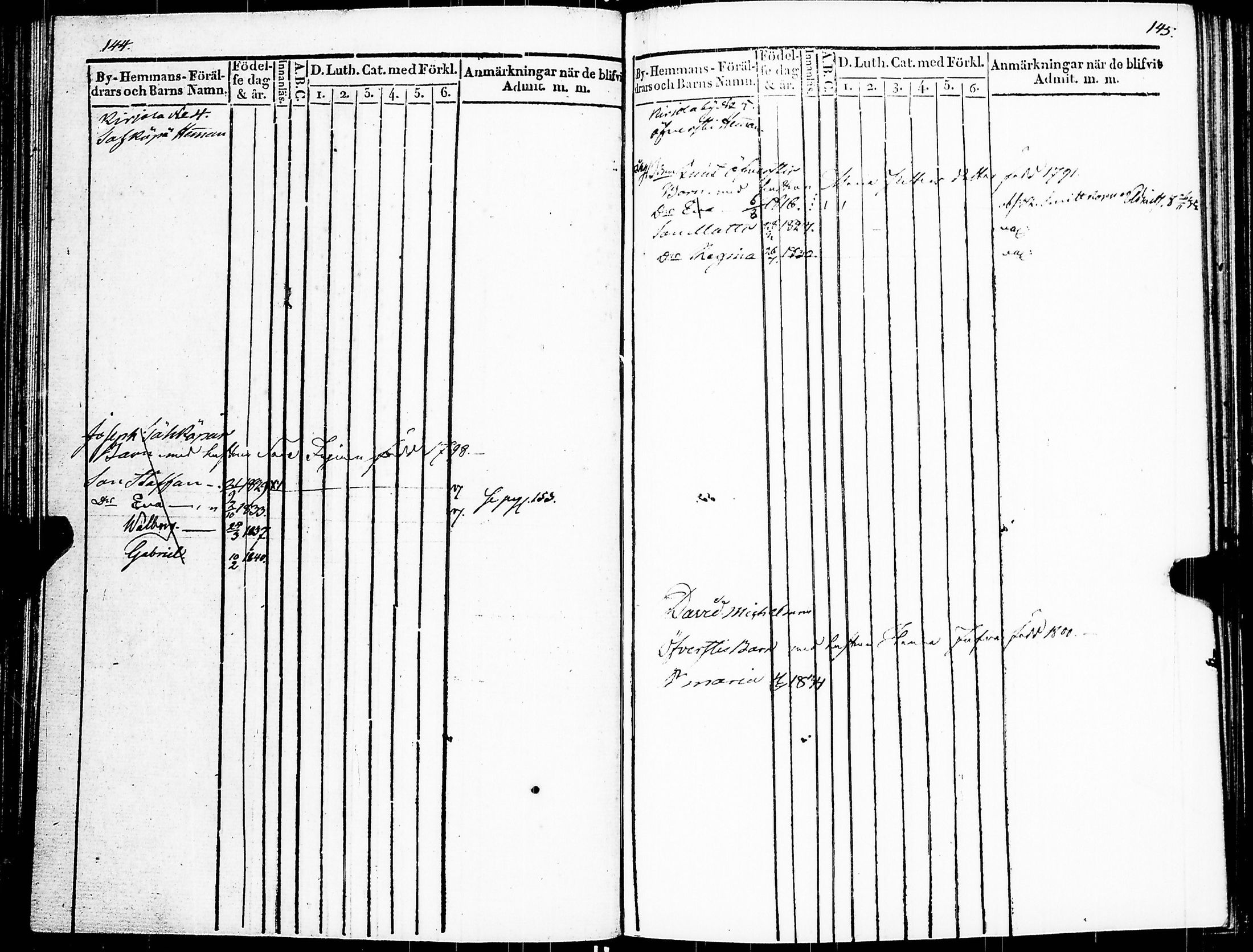 [ ../kirjat/Kirkonkirjat/kuolemajarvi/lastenkirja_1831-1840_jk333/kuvat/78.jpg ]