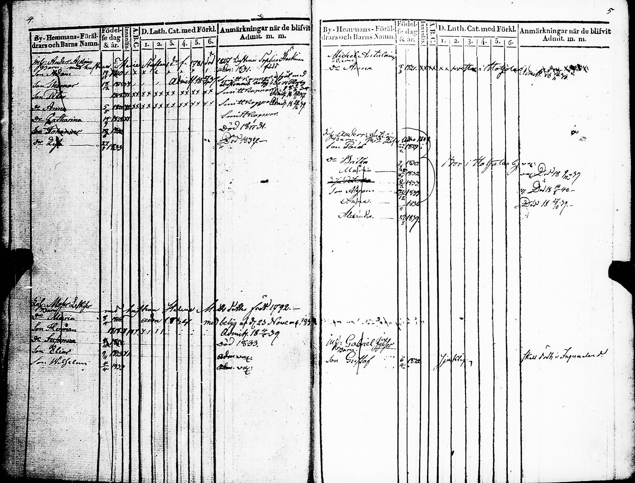 [ ../kirjat/Kirkonkirjat/kuolemajarvi/lastenkirja_1831-1840_jk333/kuvat/8.jpg ]