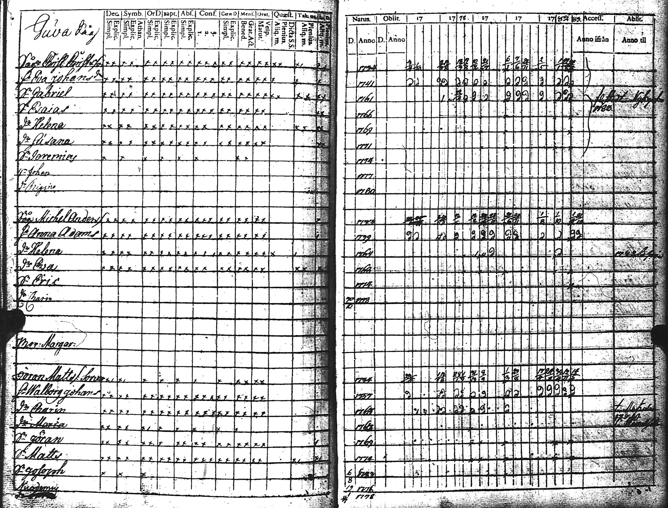 [ kuvat/119.jpg ]