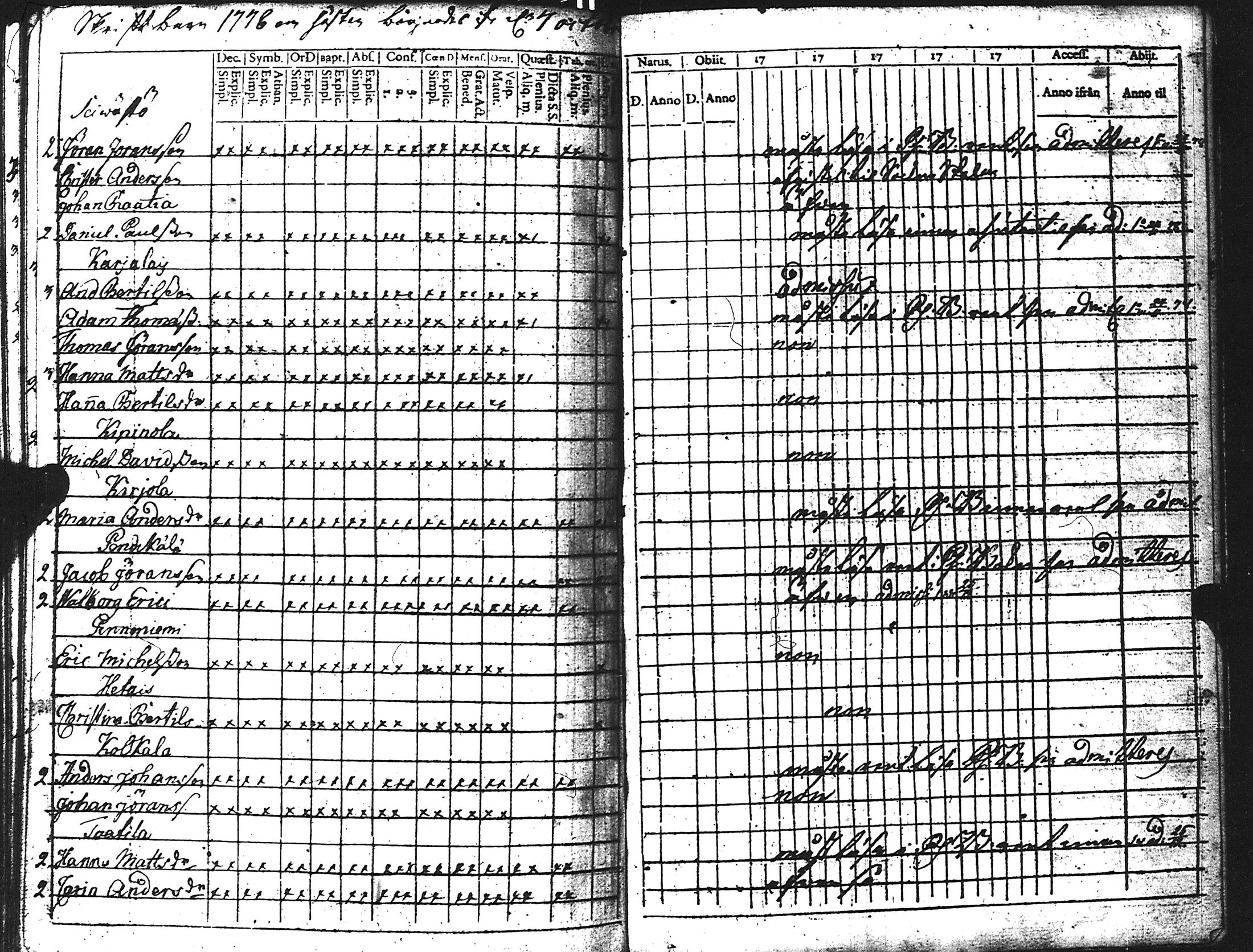 [ kuvat/135.jpg ]