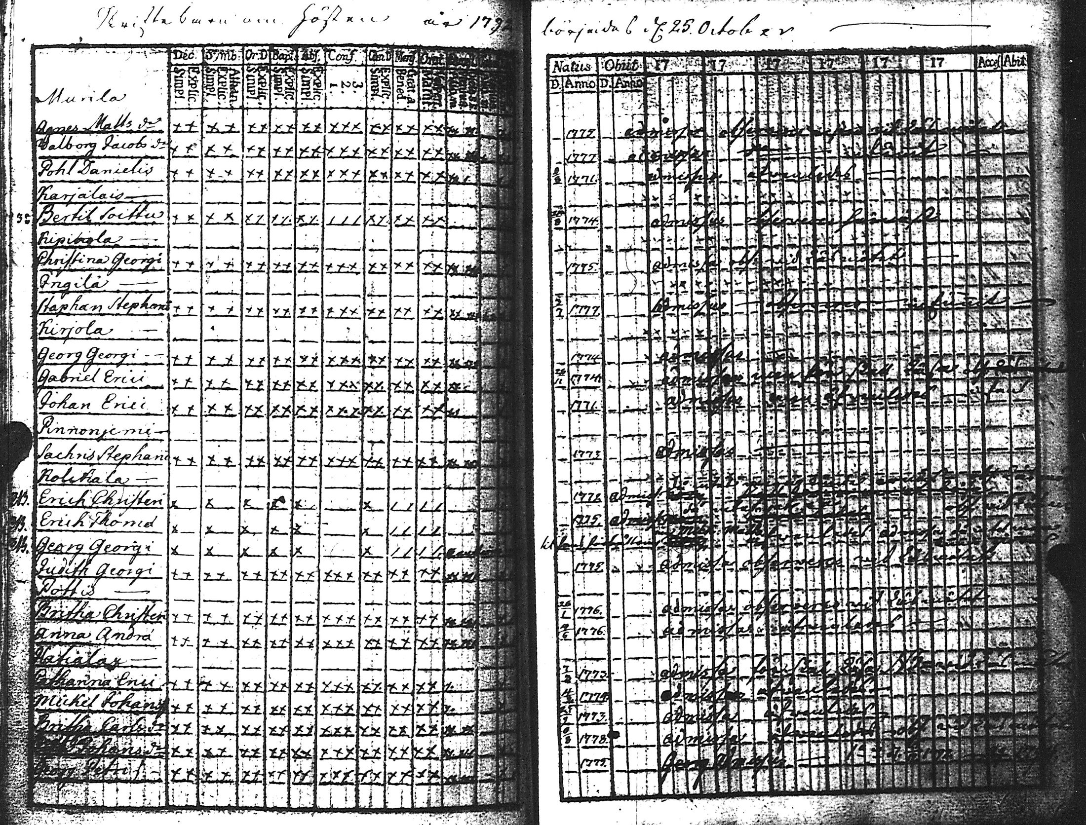 [ kuvat/132.jpg ]