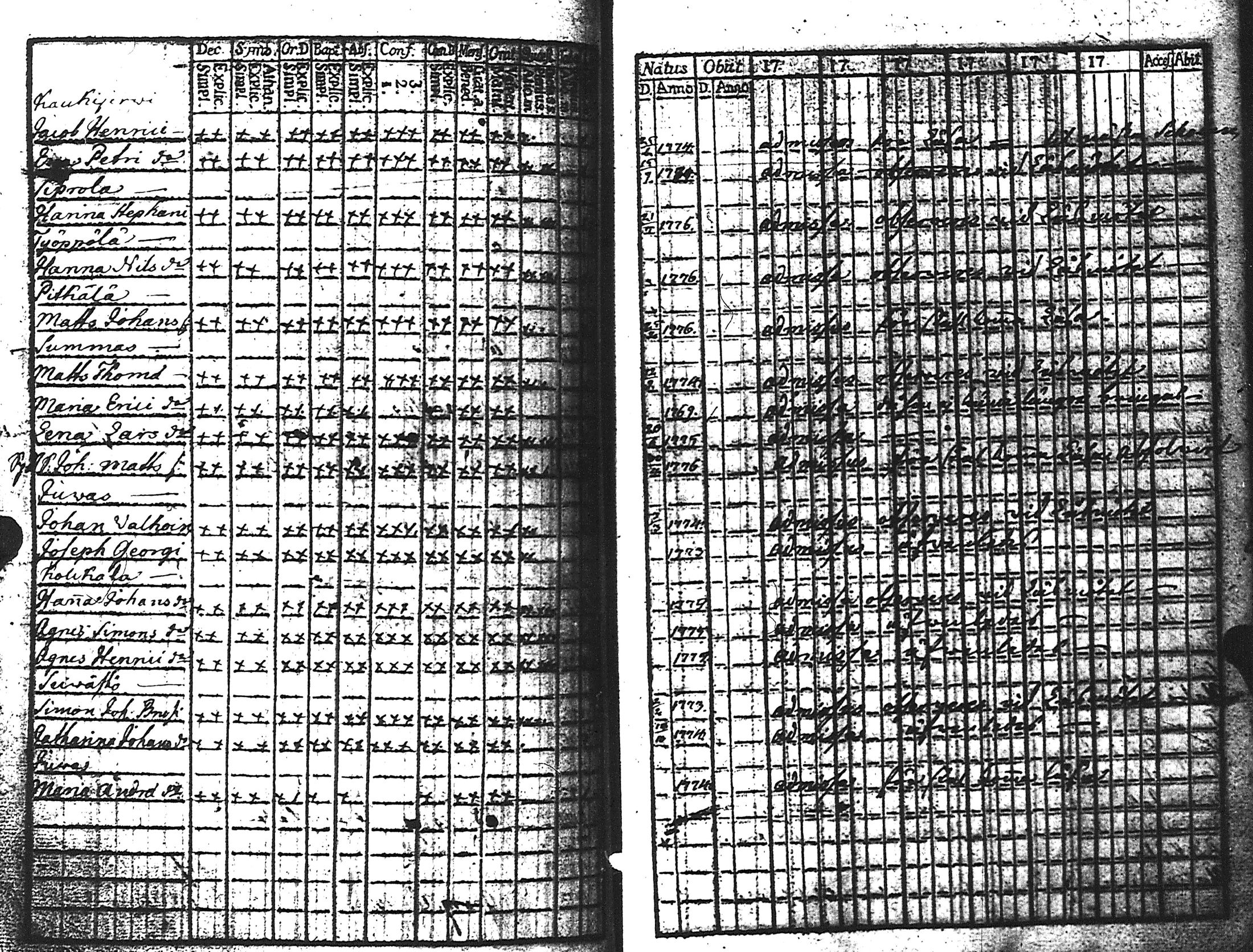[ kuvat/133.jpg ]