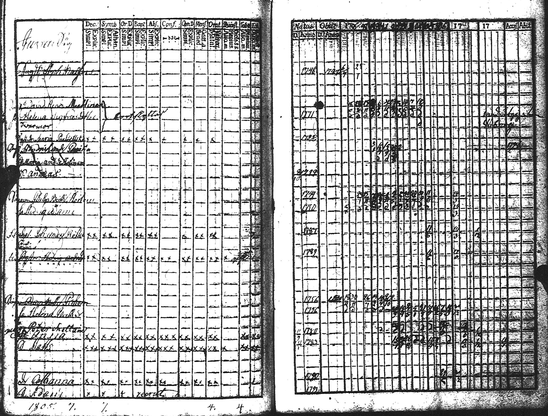 [ kuvat/150.jpg ]