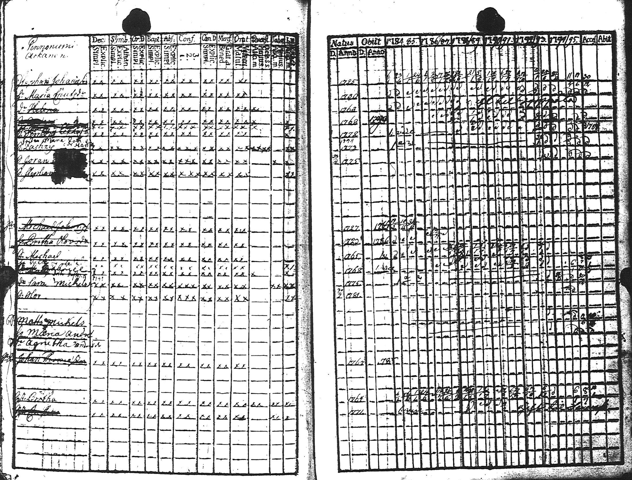 [ kuvat/57.jpg ]