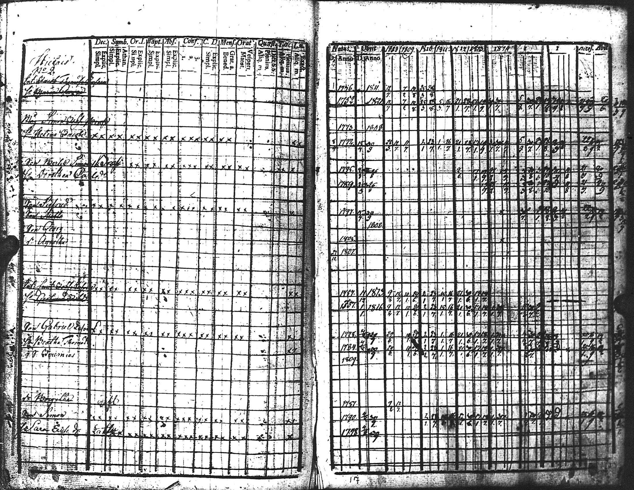 [ ../kirjat/Kirkonkirjat/kuolemajarvi/rippikirja_1808-1821_uk795/kuvat/123.jpg ]