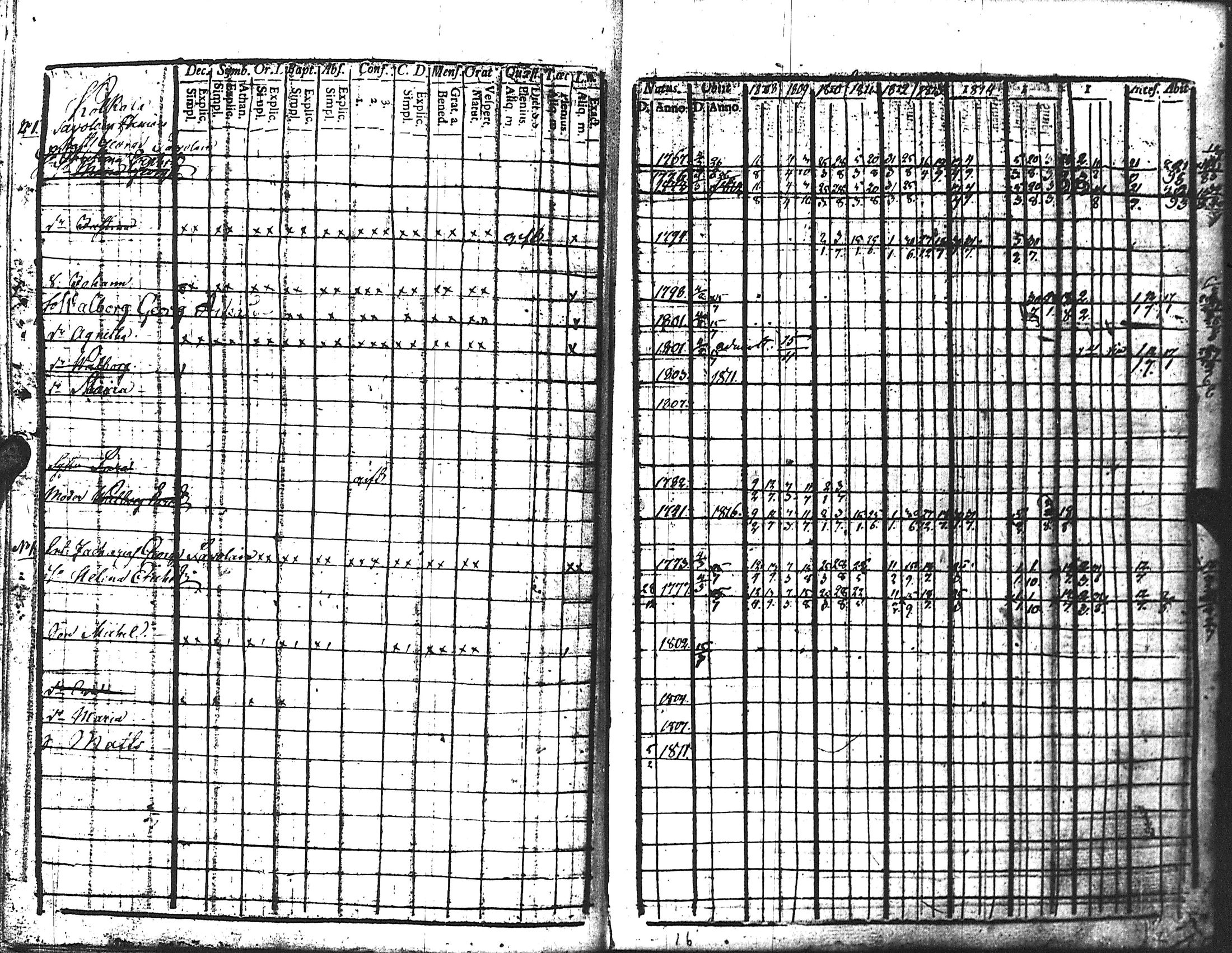 [ kuvat/131.jpg ]