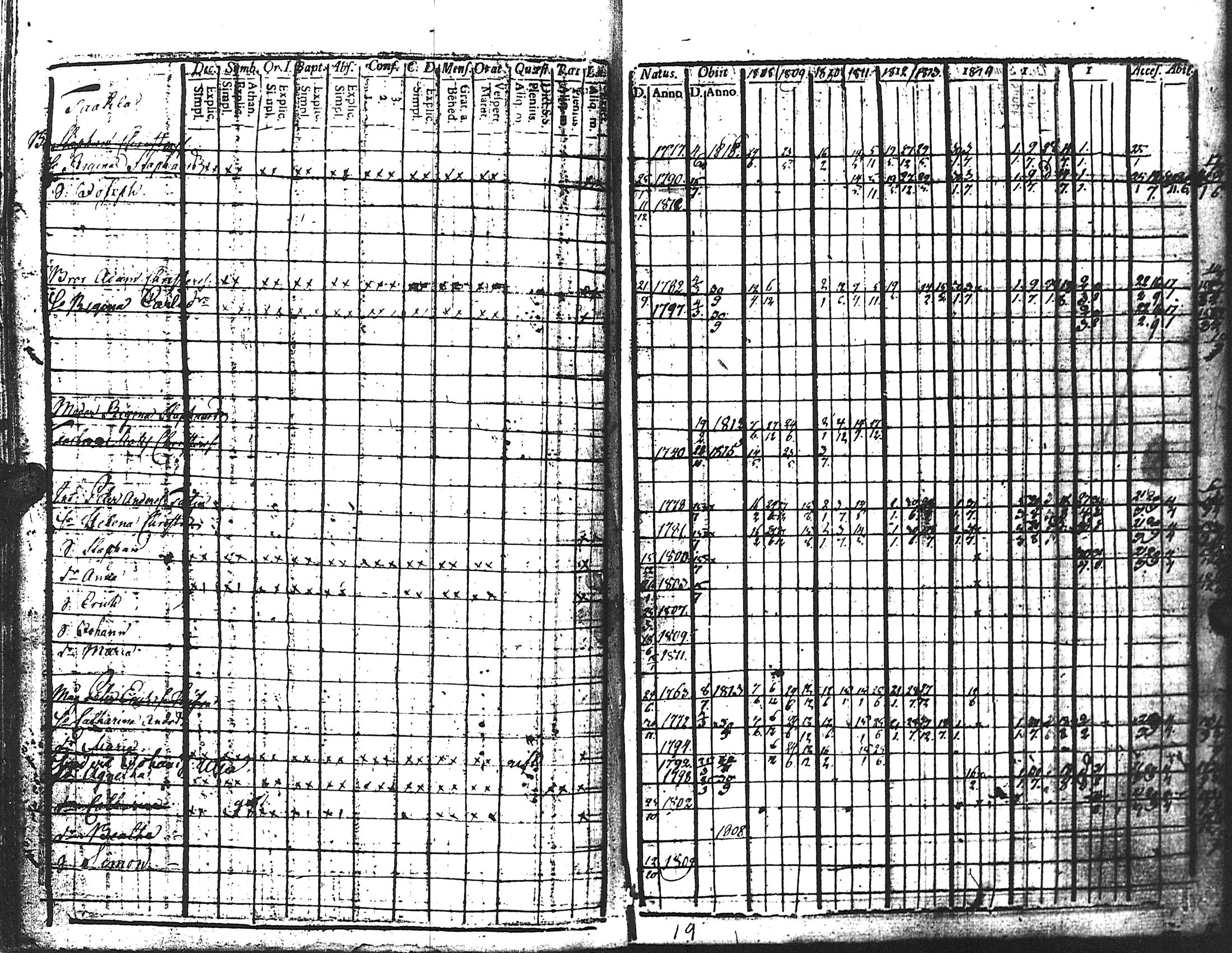 [ ../kirjat/Kirkonkirjat/kuolemajarvi/rippikirja_1808-1821_uk795/kuvat/144.jpg ]