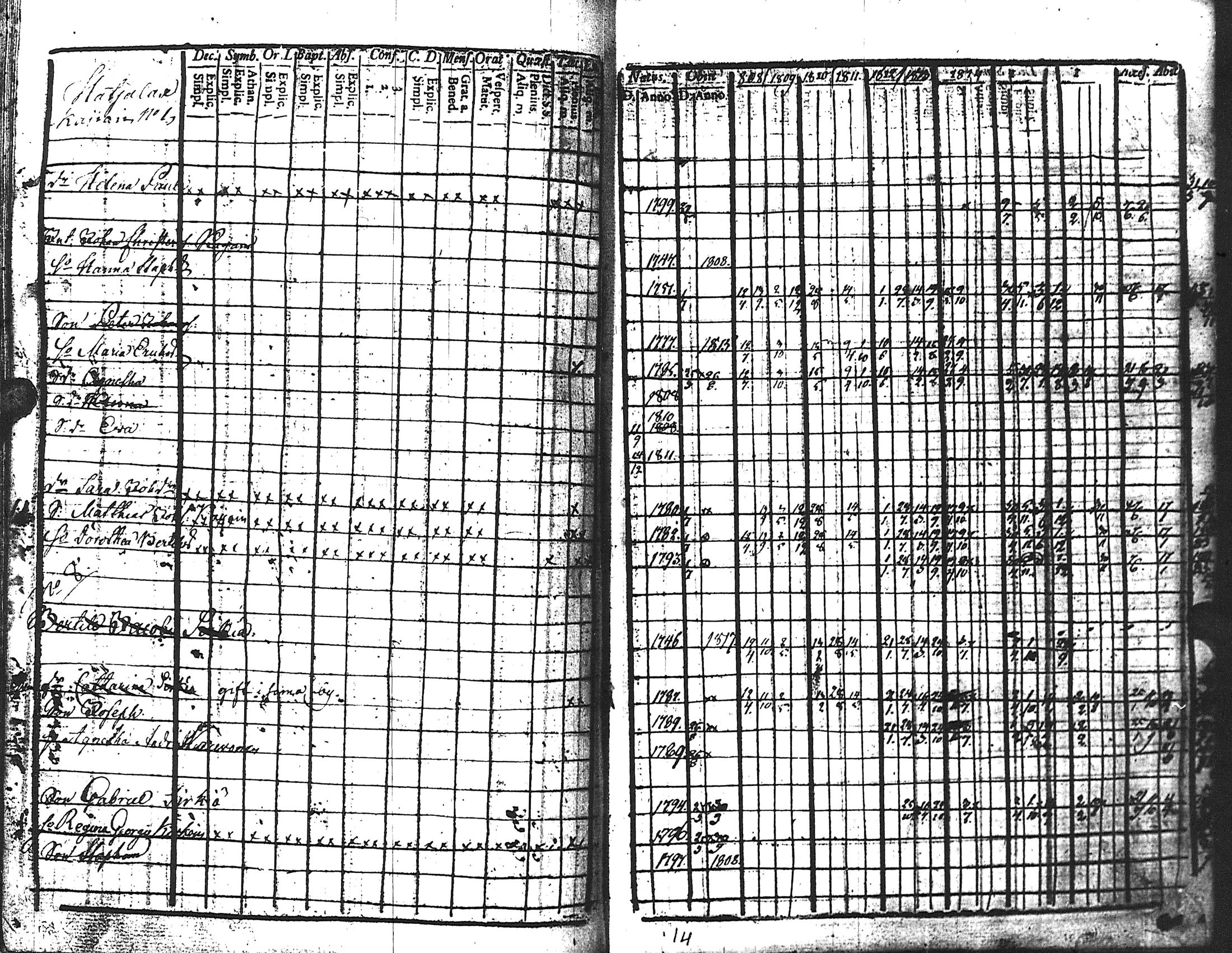 [ ../kirjat/Kirkonkirjat/kuolemajarvi/rippikirja_1808-1821_uk795/kuvat/158.jpg ]