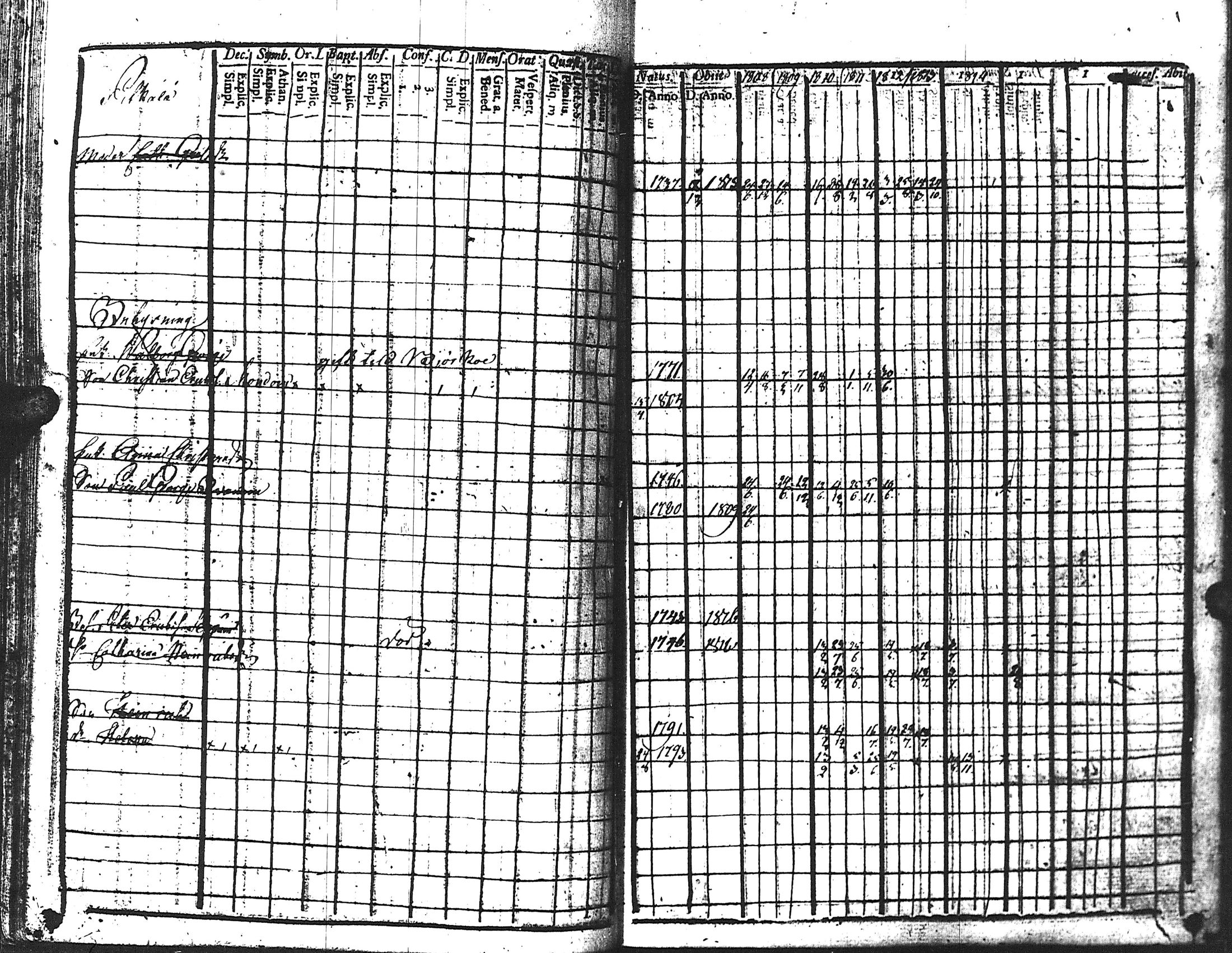 [ ../kirjat/Kirkonkirjat/kuolemajarvi/rippikirja_1808-1821_uk795/kuvat/169.jpg ]