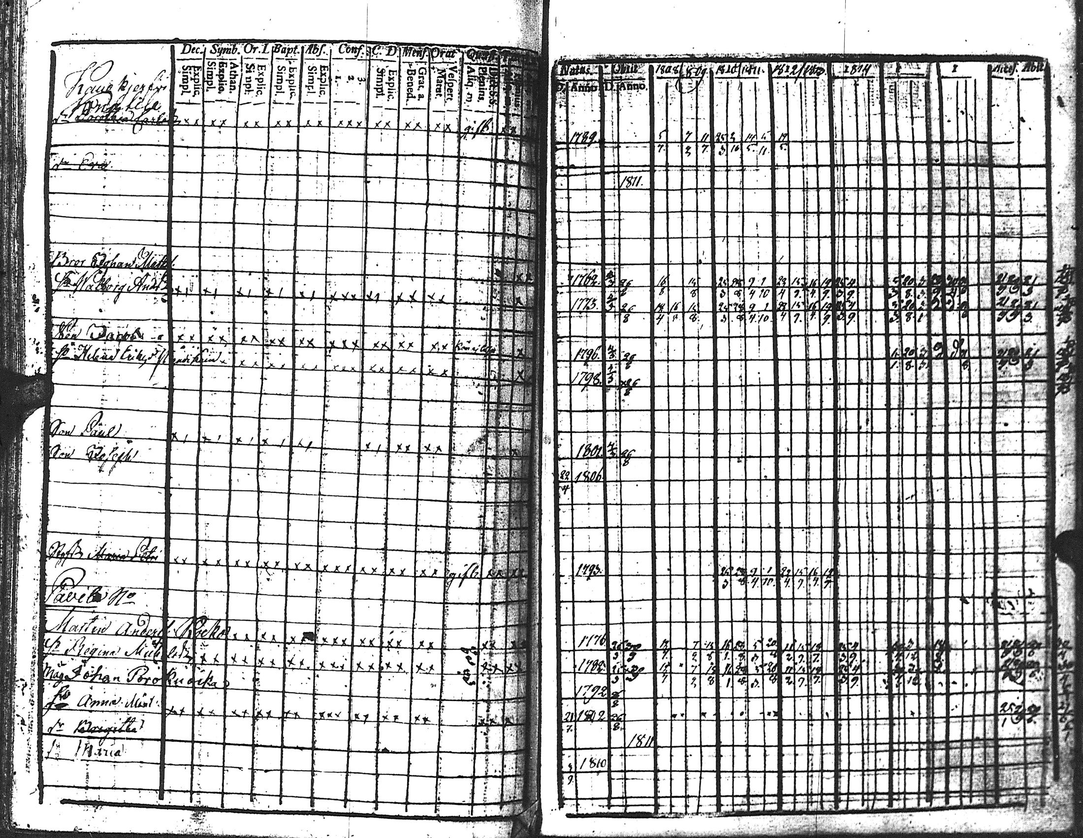 [ kuvat/190.jpg ]