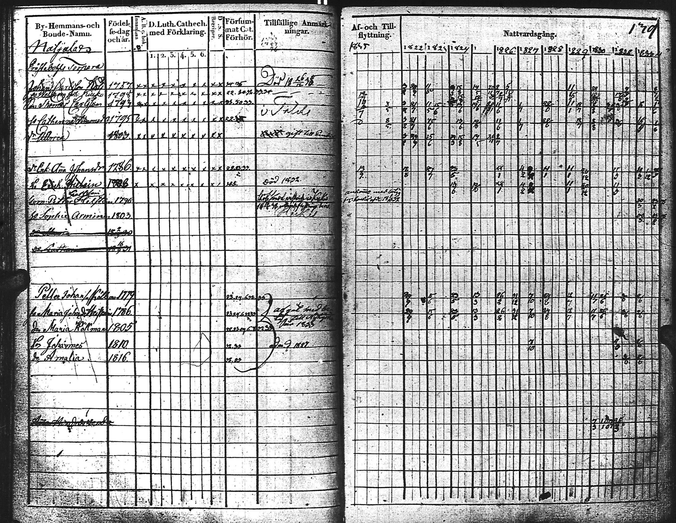 [ kuvat/143.jpg ]