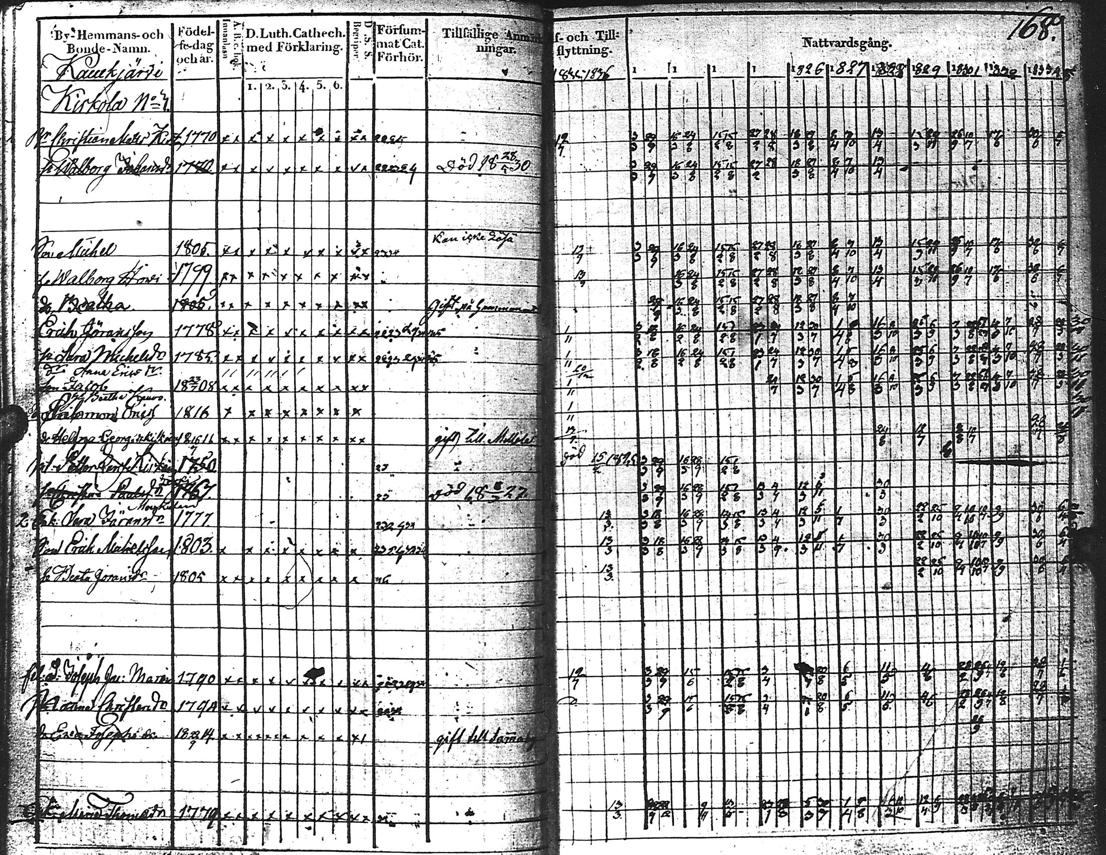 [ kuvat/172.jpg ]