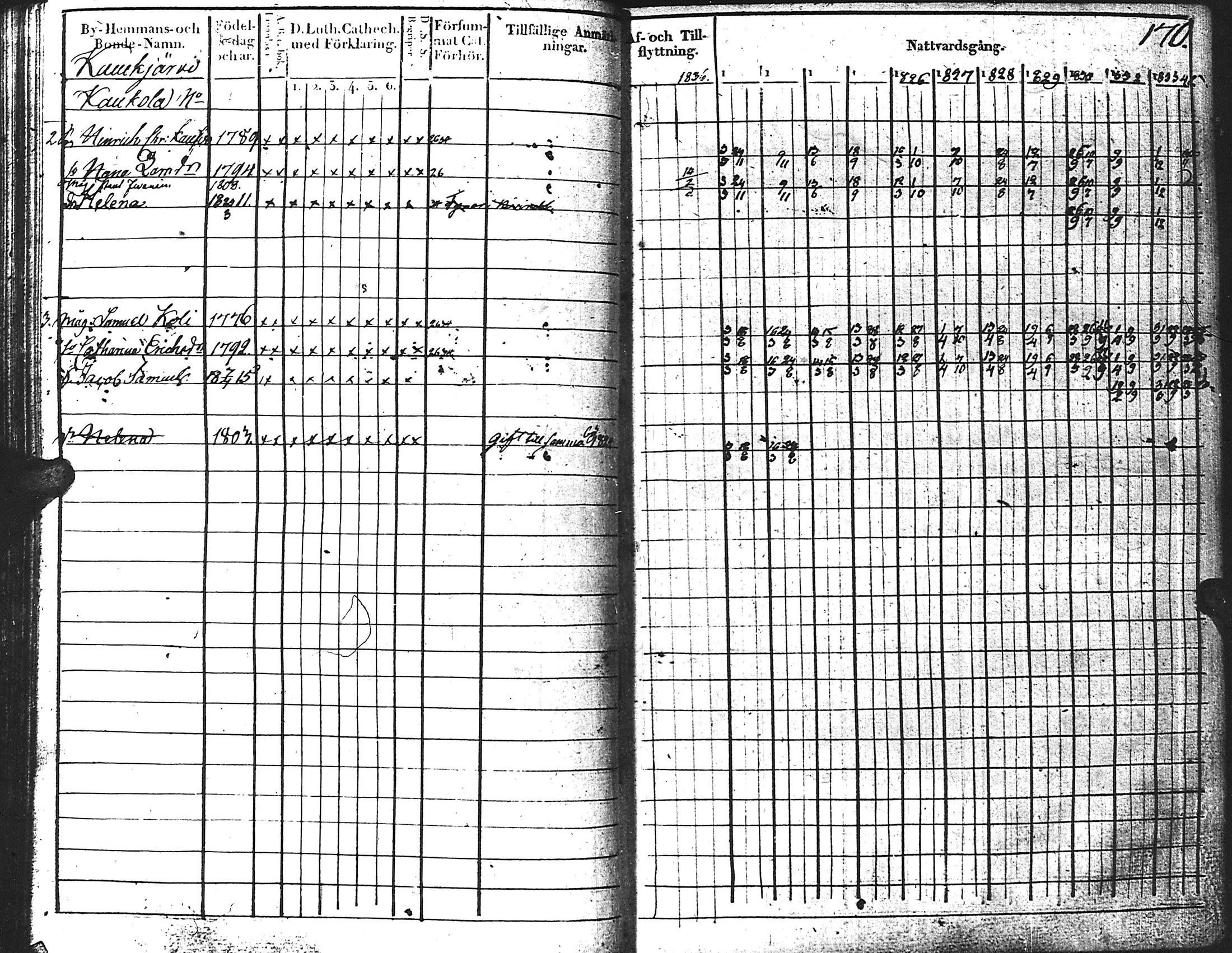 [ kuvat/174.jpg ]