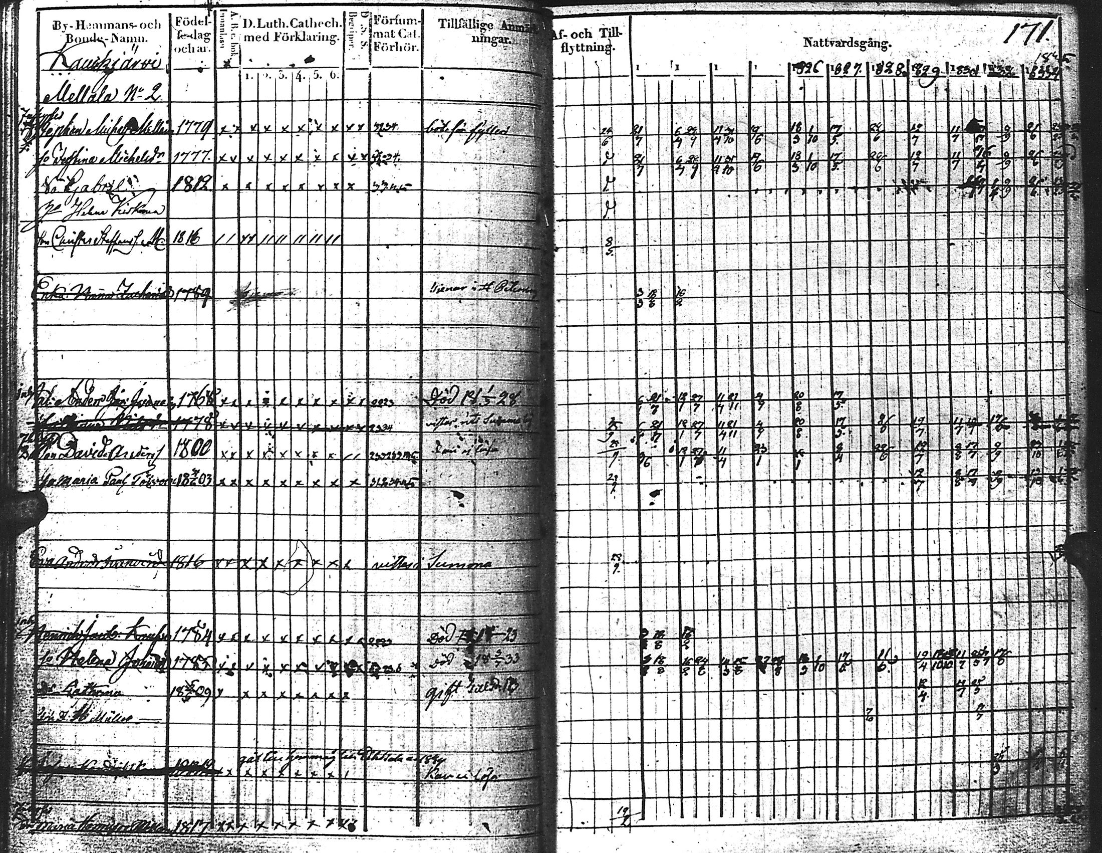 [ kuvat/175.jpg ]
