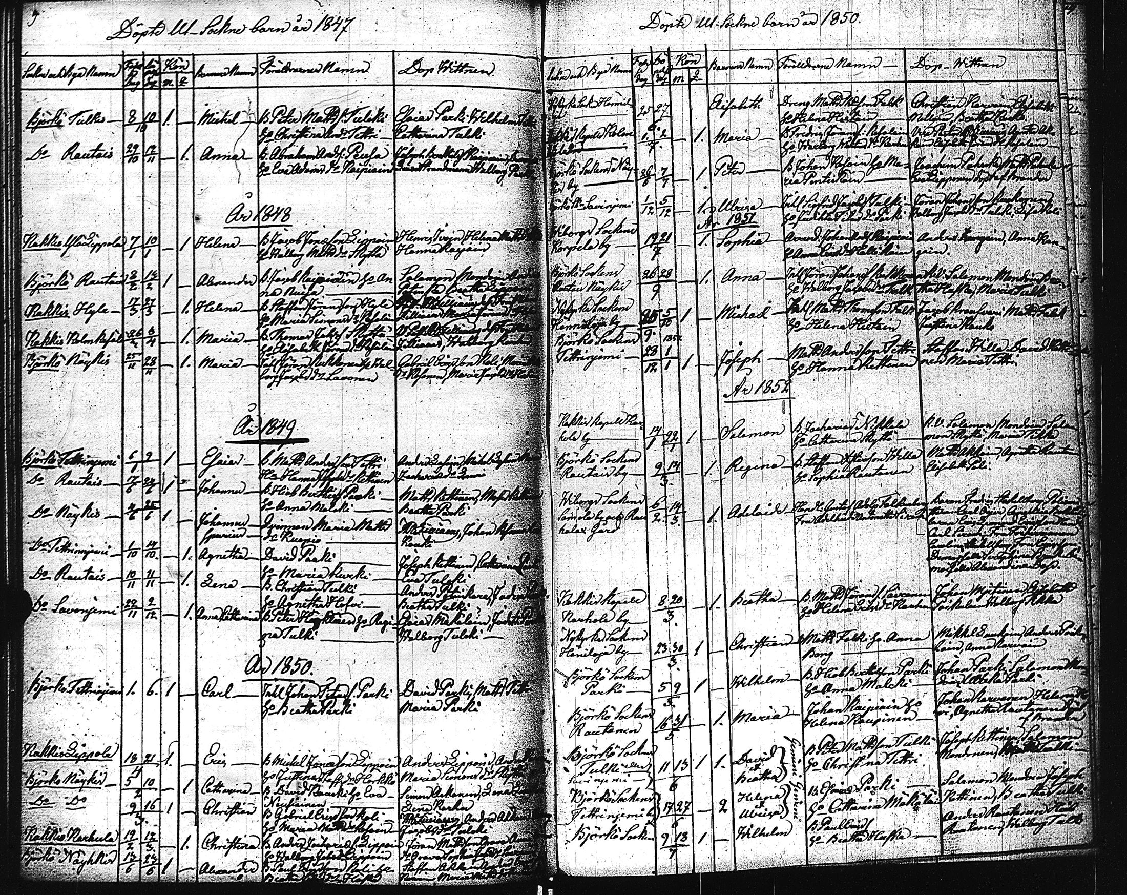 [ ../kirjat/Kirkonkirjat/kuolemajarvi/syntyneet_1838-1873_uk796/kuvat/131.jpg ]