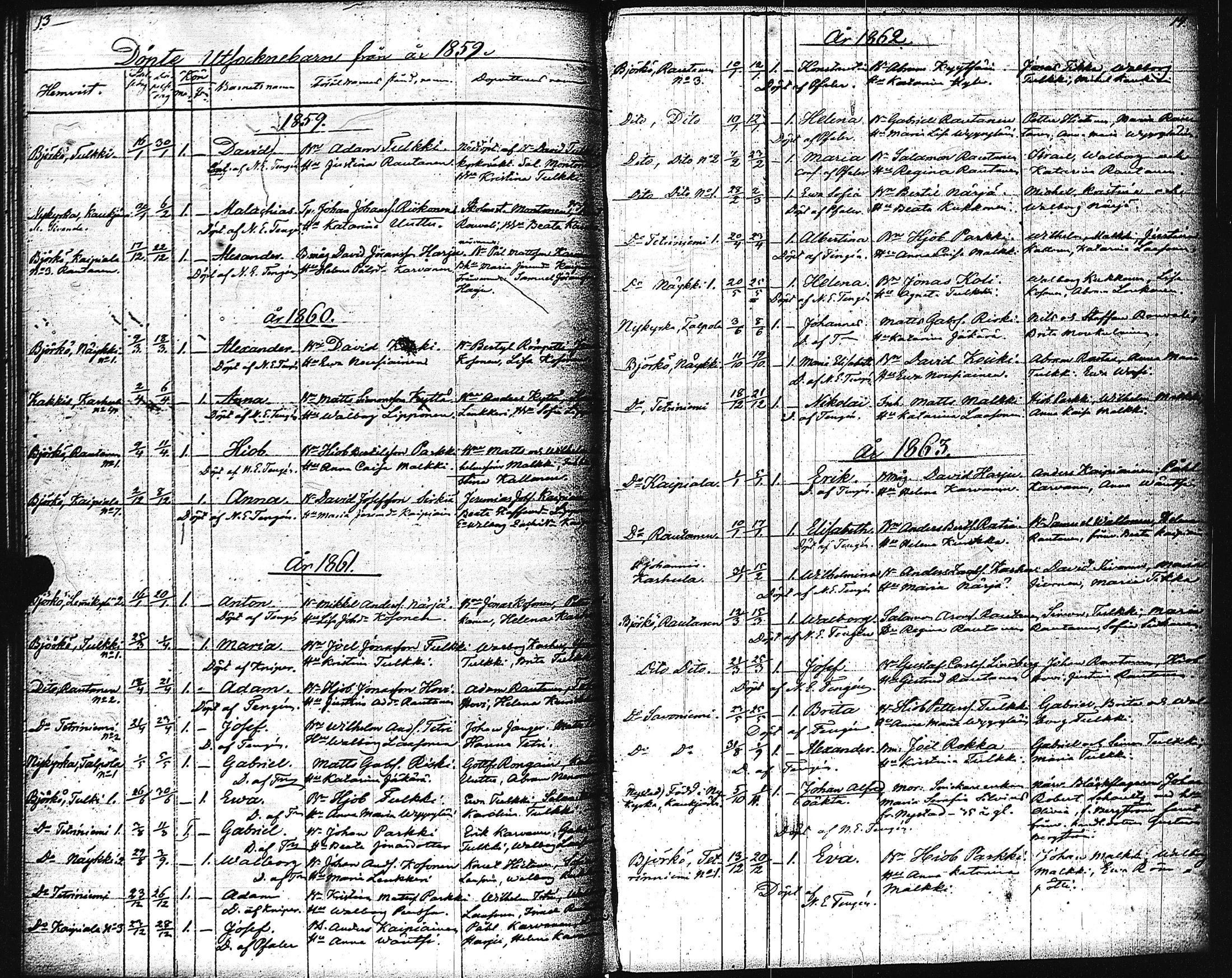 [ ../kirjat/Kirkonkirjat/kuolemajarvi/syntyneet_1838-1873_uk796/kuvat/133.jpg ]