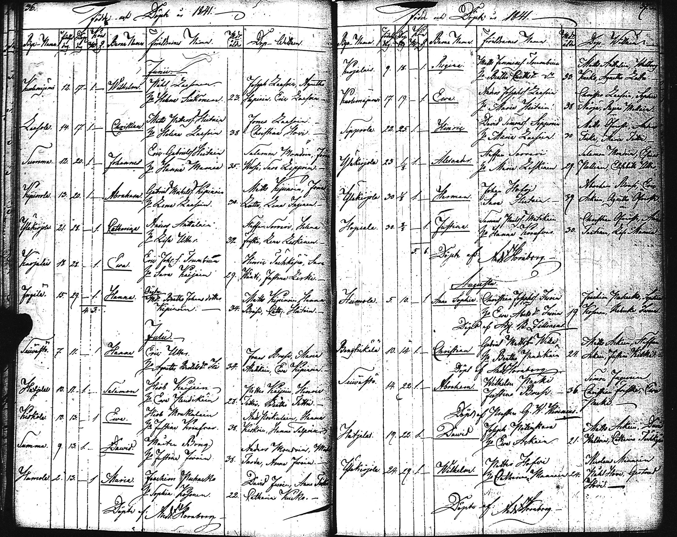 [ ../kirjat/Kirkonkirjat/kuolemajarvi/syntyneet_1838-1873_uk796/kuvat/23.jpg ]
