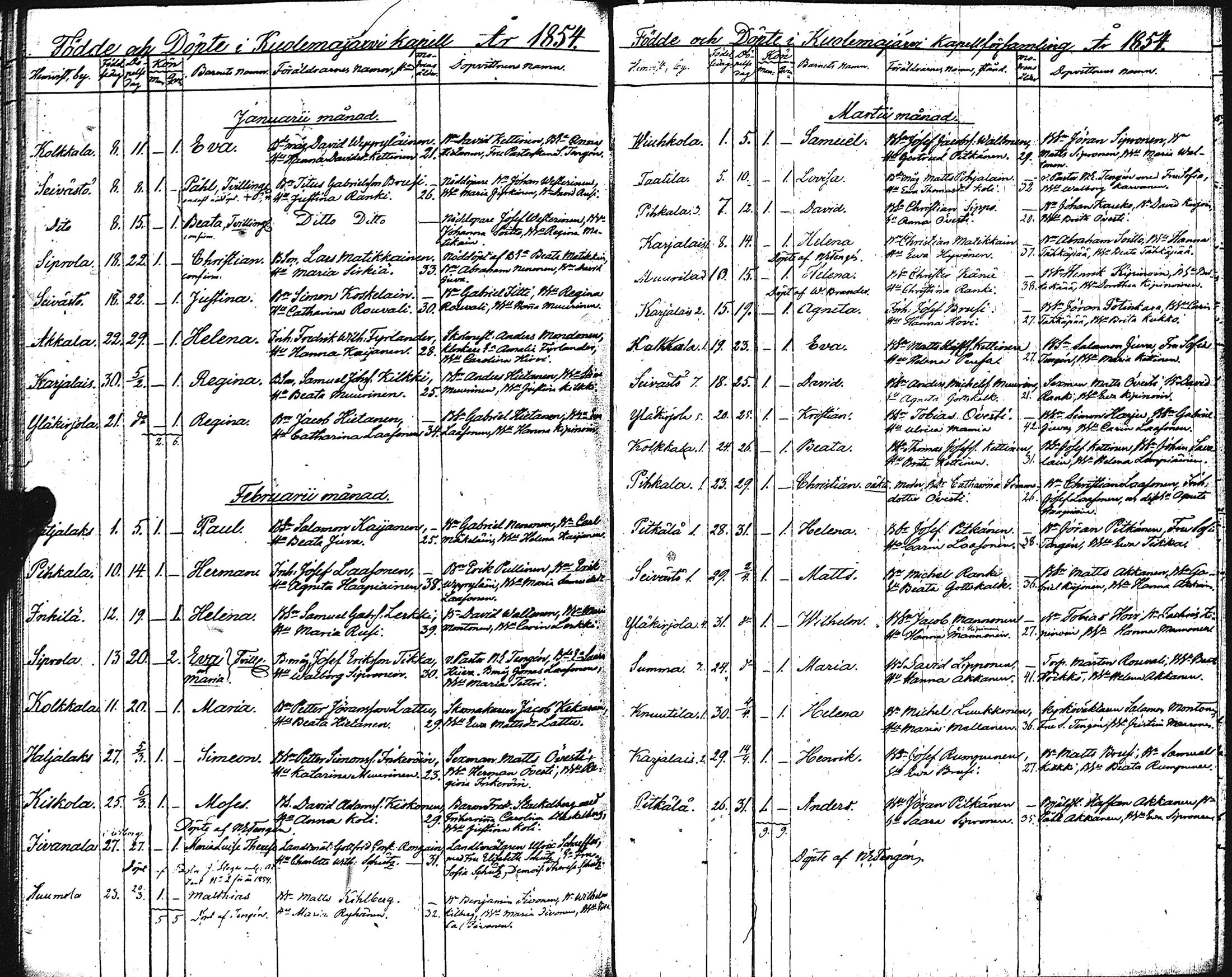 [ ../kirjat/Kirkonkirjat/kuolemajarvi/syntyneet_1838-1873_uk796/kuvat/72.jpg ]