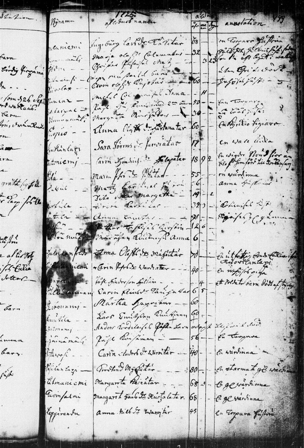 [ ../kirjat/Kirkonkirjat/kuopio/kuolleet_1722-1751_msrk_tk1651/kuvat/11.jpg ]